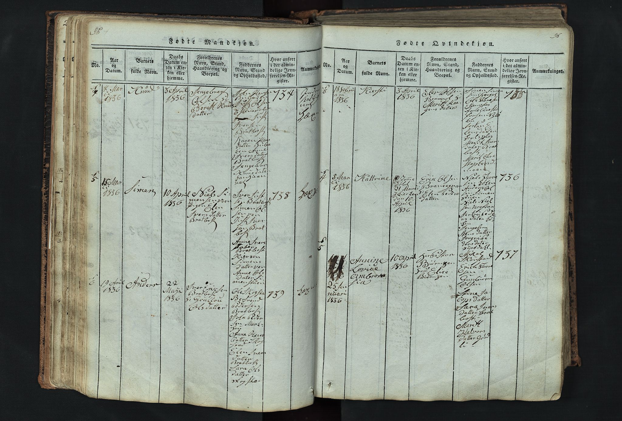 Kvikne prestekontor, AV/SAH-PREST-064/H/Ha/Hab/L0001: Parish register (copy) no. 1, 1815-1895, p. 95-96