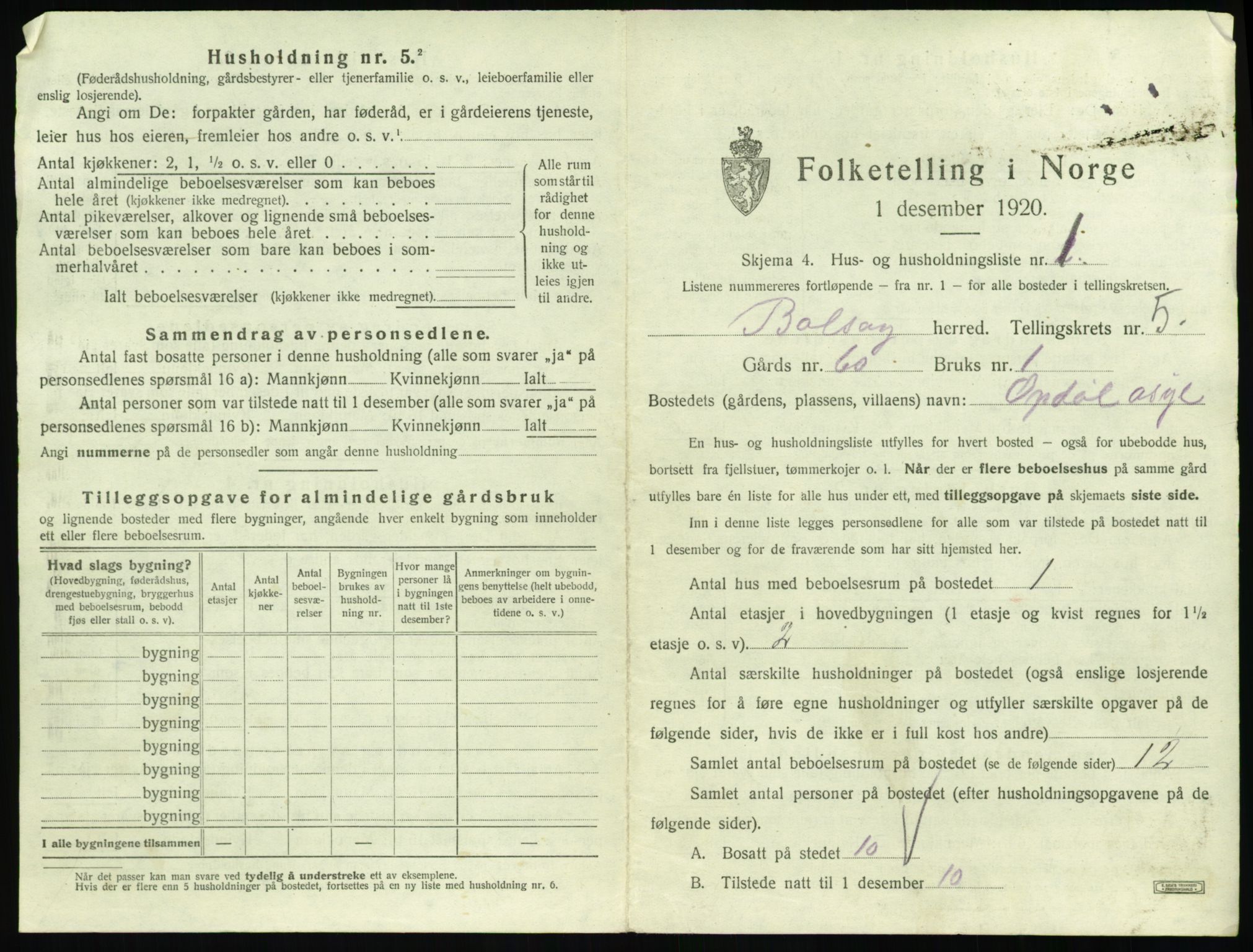 SAT, 1920 census for Bolsøy, 1920, p. 889