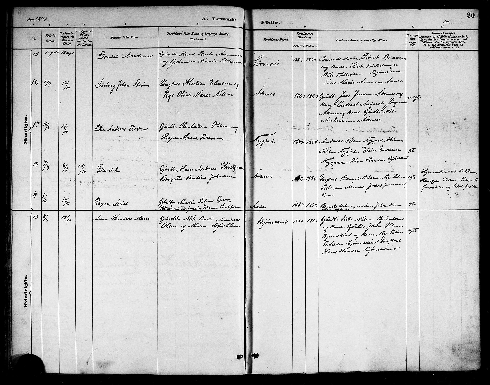 Ministerialprotokoller, klokkerbøker og fødselsregistre - Nordland, AV/SAT-A-1459/898/L1427: Parish register (copy) no. 898C02, 1887-1917, p. 20