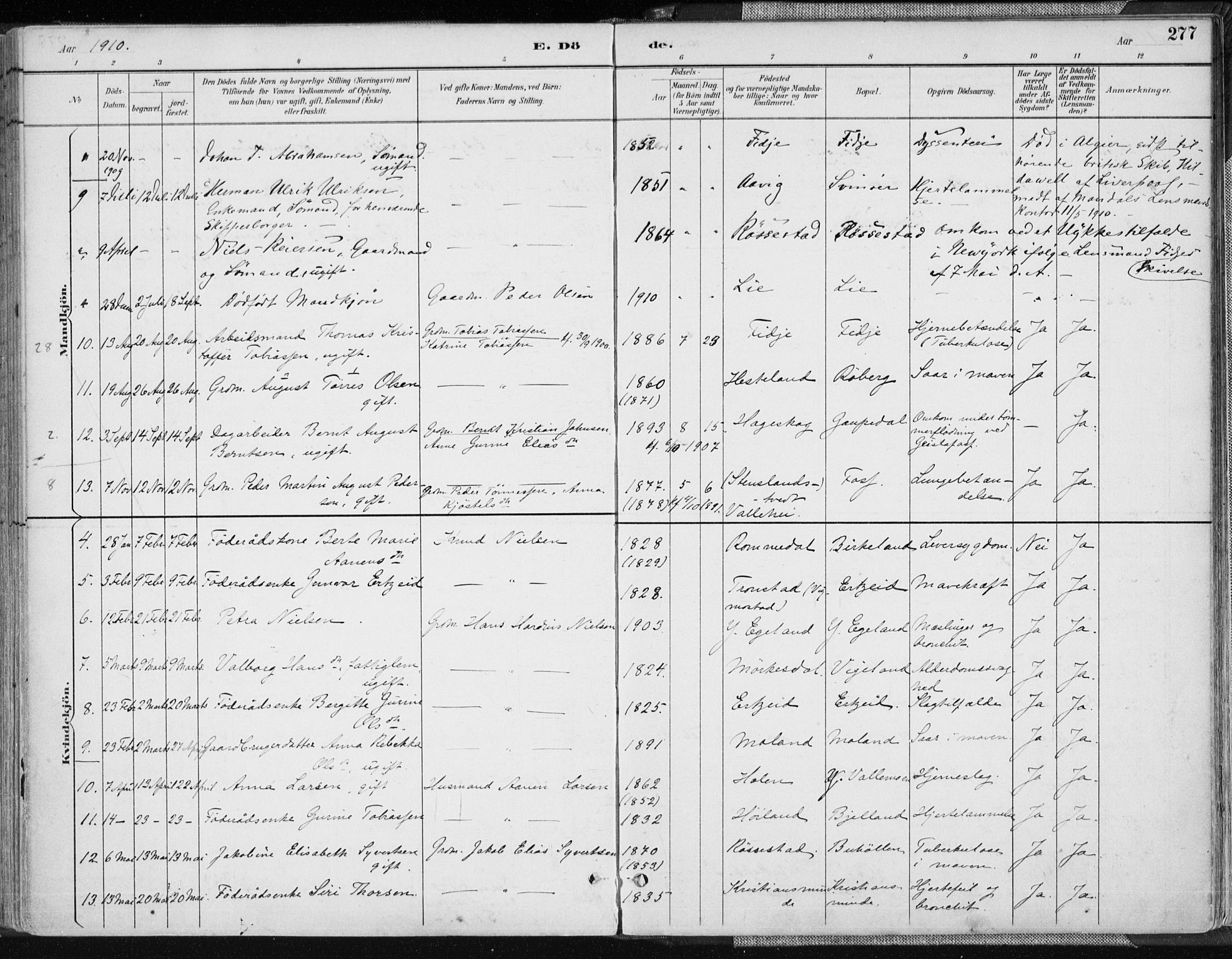 Sør-Audnedal sokneprestkontor, AV/SAK-1111-0039/F/Fa/Fab/L0010: Parish register (official) no. A 10, 1892-1913, p. 277