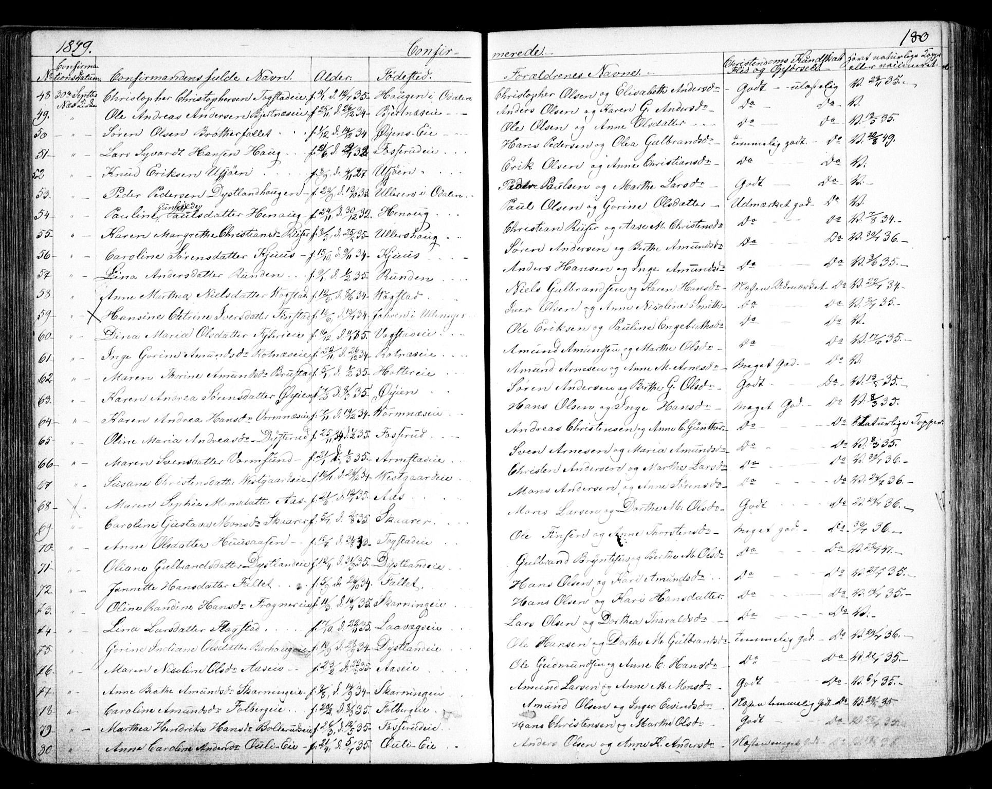 Nes prestekontor Kirkebøker, SAO/A-10410/F/Fa/L0007: Parish register (official) no. I 7, 1846-1858, p. 180