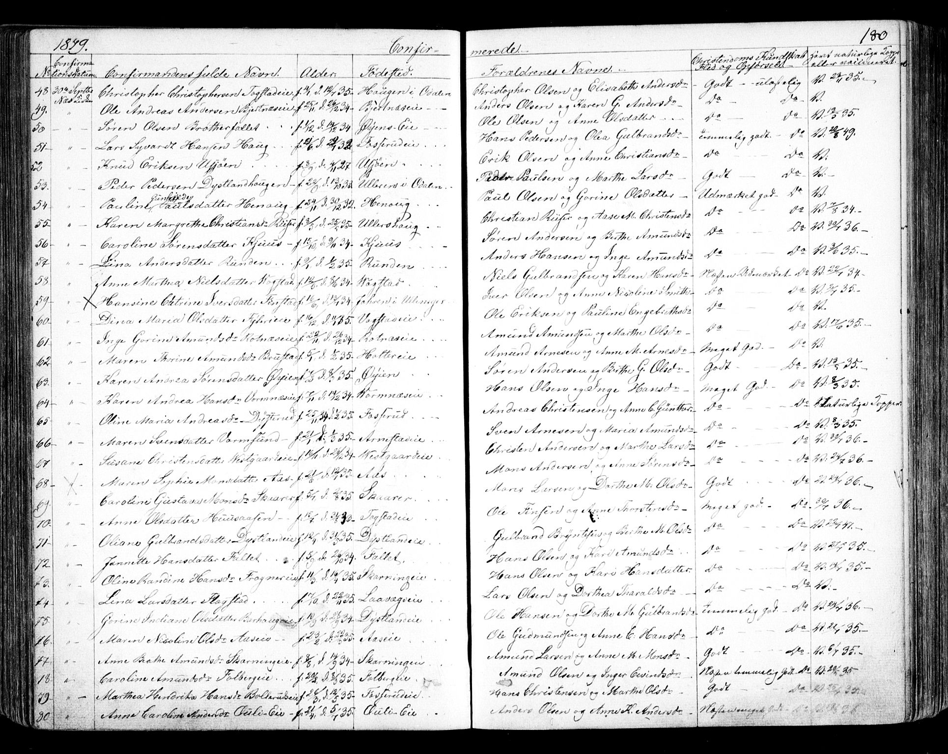 Nes prestekontor Kirkebøker, AV/SAO-A-10410/F/Fa/L0007: Parish register (official) no. I 7, 1846-1858, p. 180