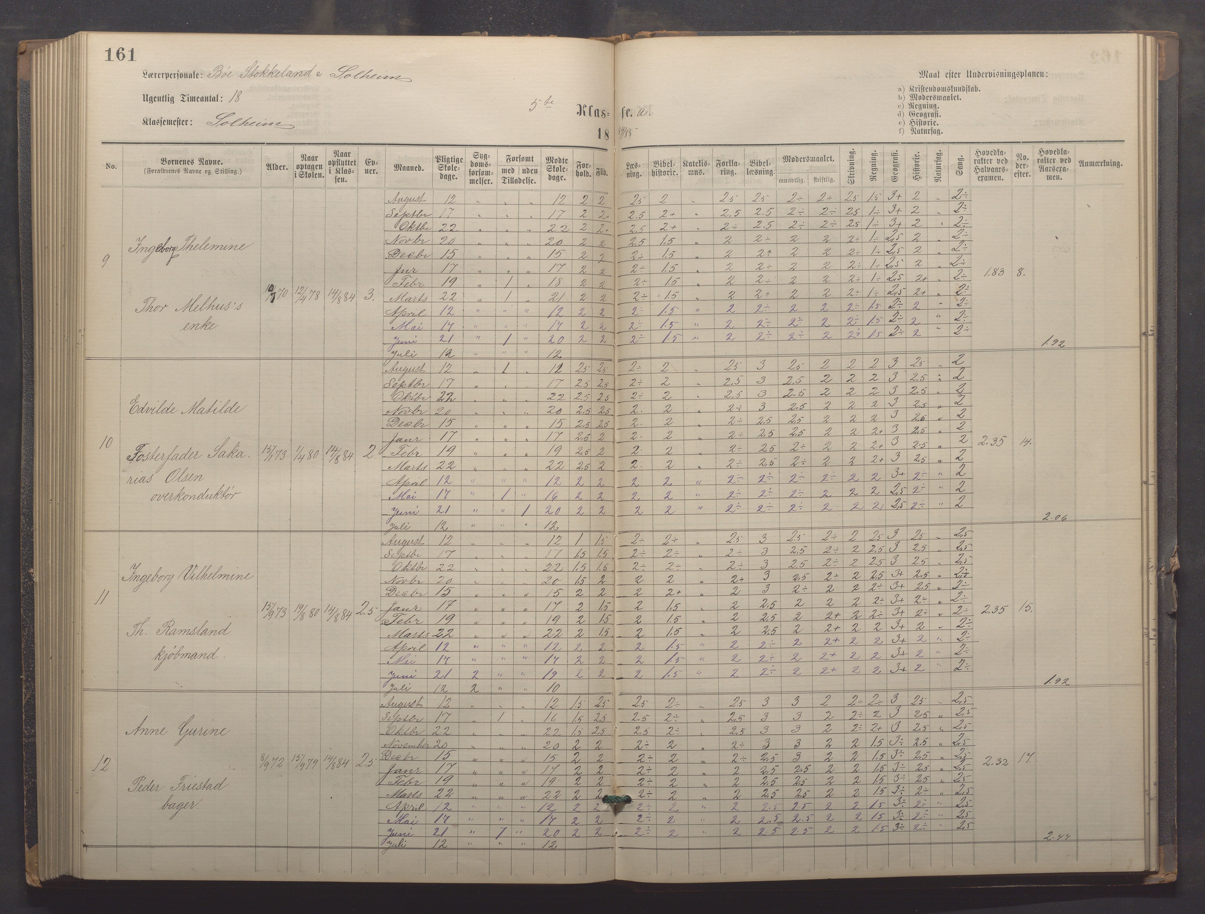 Egersund kommune (Ladested) - Egersund almueskole/folkeskole, IKAR/K-100521/H/L0021: Skoleprotokoll - Almueskolen, 7. klasse, 1878-1886, p. 161