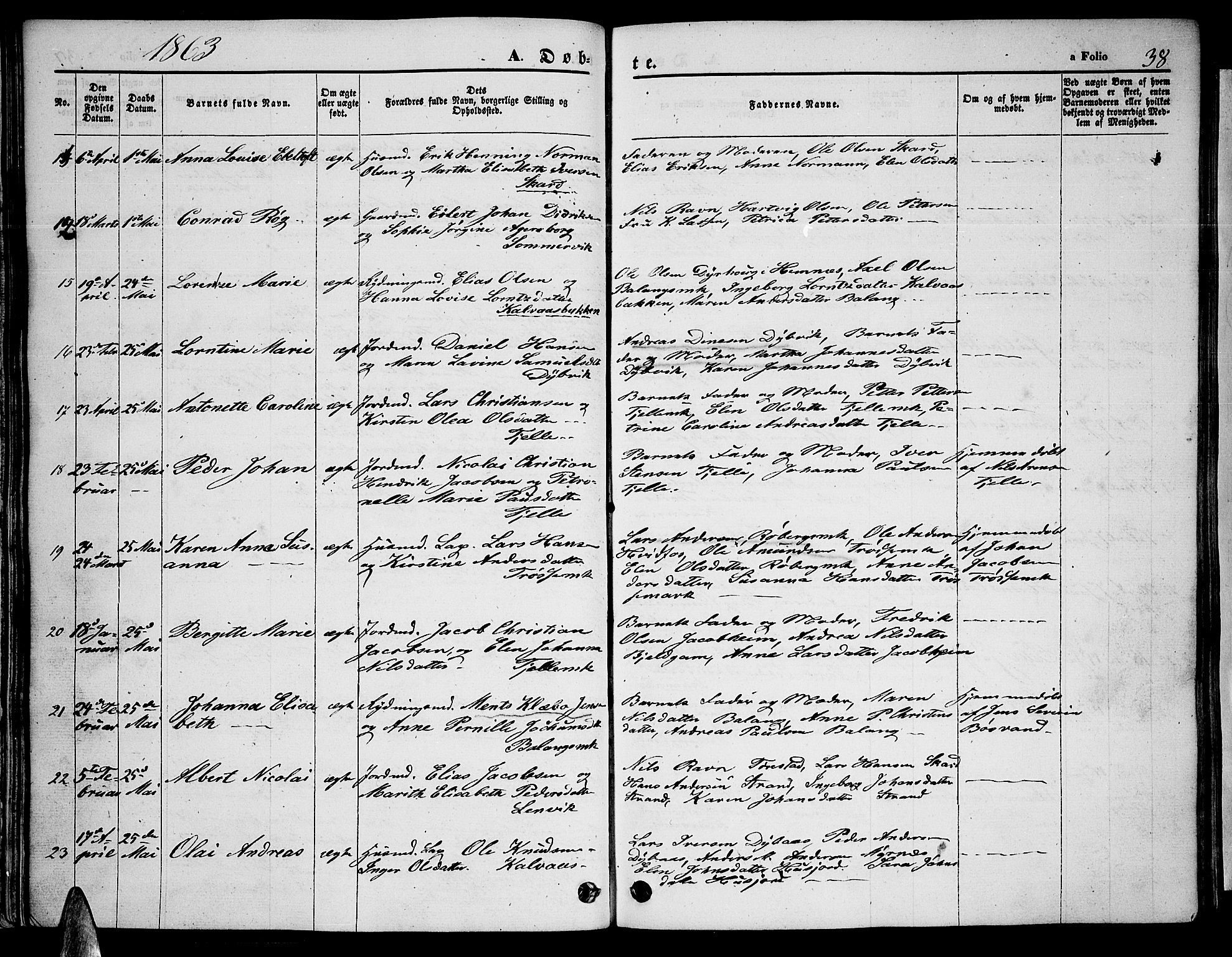 Ministerialprotokoller, klokkerbøker og fødselsregistre - Nordland, AV/SAT-A-1459/863/L0912: Parish register (copy) no. 863C02, 1858-1876, p. 38