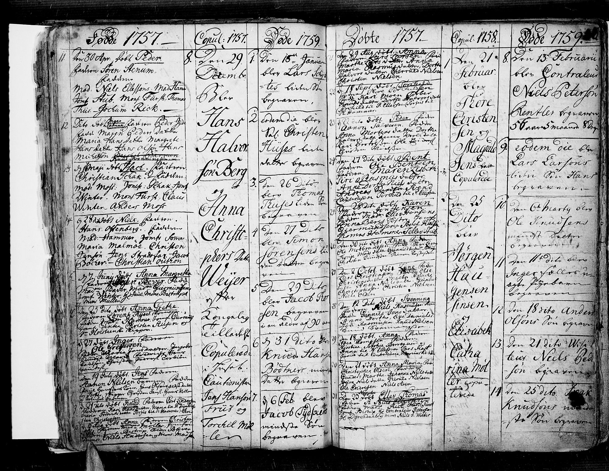 Risør sokneprestkontor, SAK/1111-0035/F/Fb/L0002: Parish register (copy) no. B 2, 1747-1812, p. 36