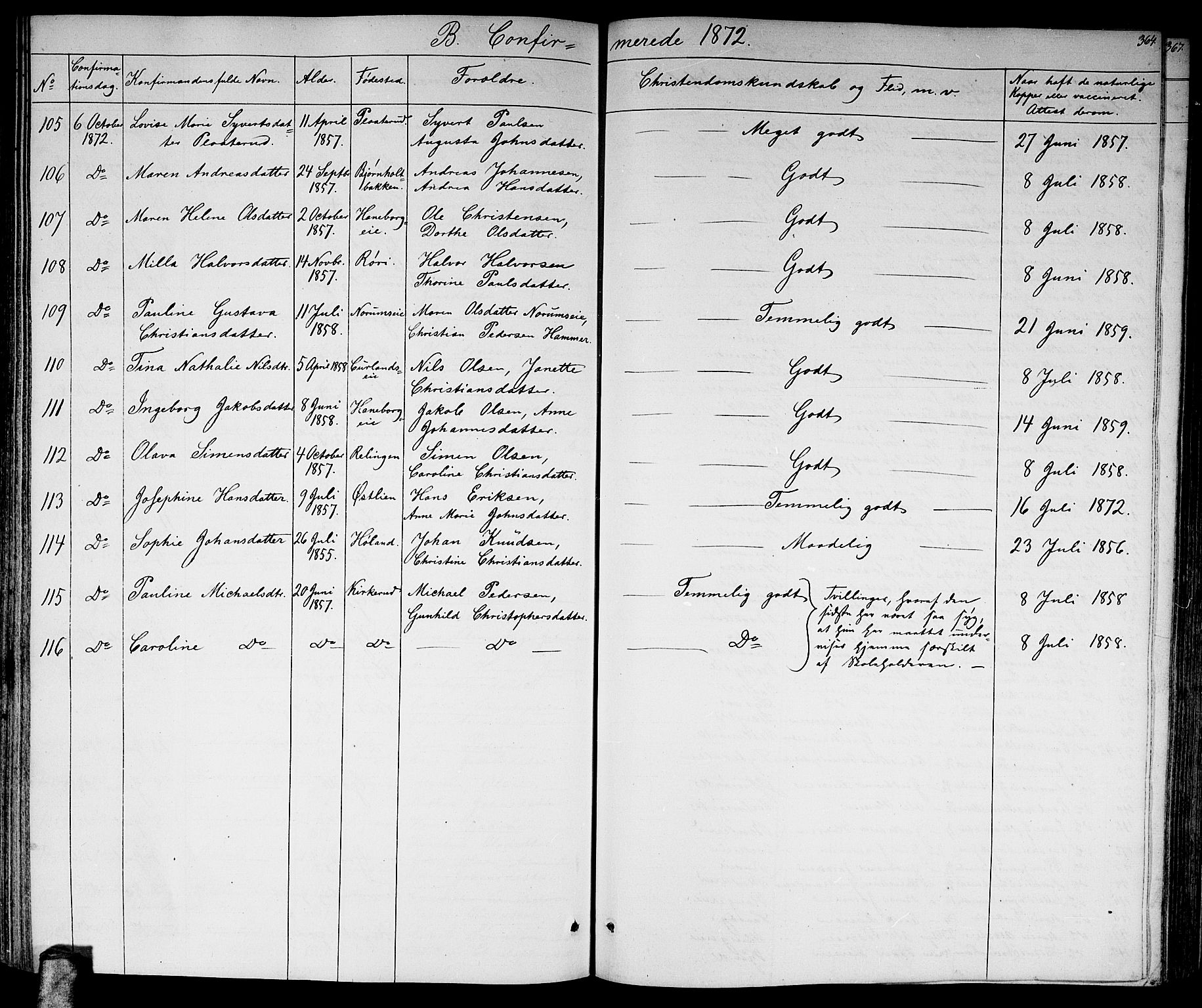 Skedsmo prestekontor Kirkebøker, SAO/A-10033a/G/Ga/L0002: Parish register (copy) no. I 2, 1855-1872, p. 364