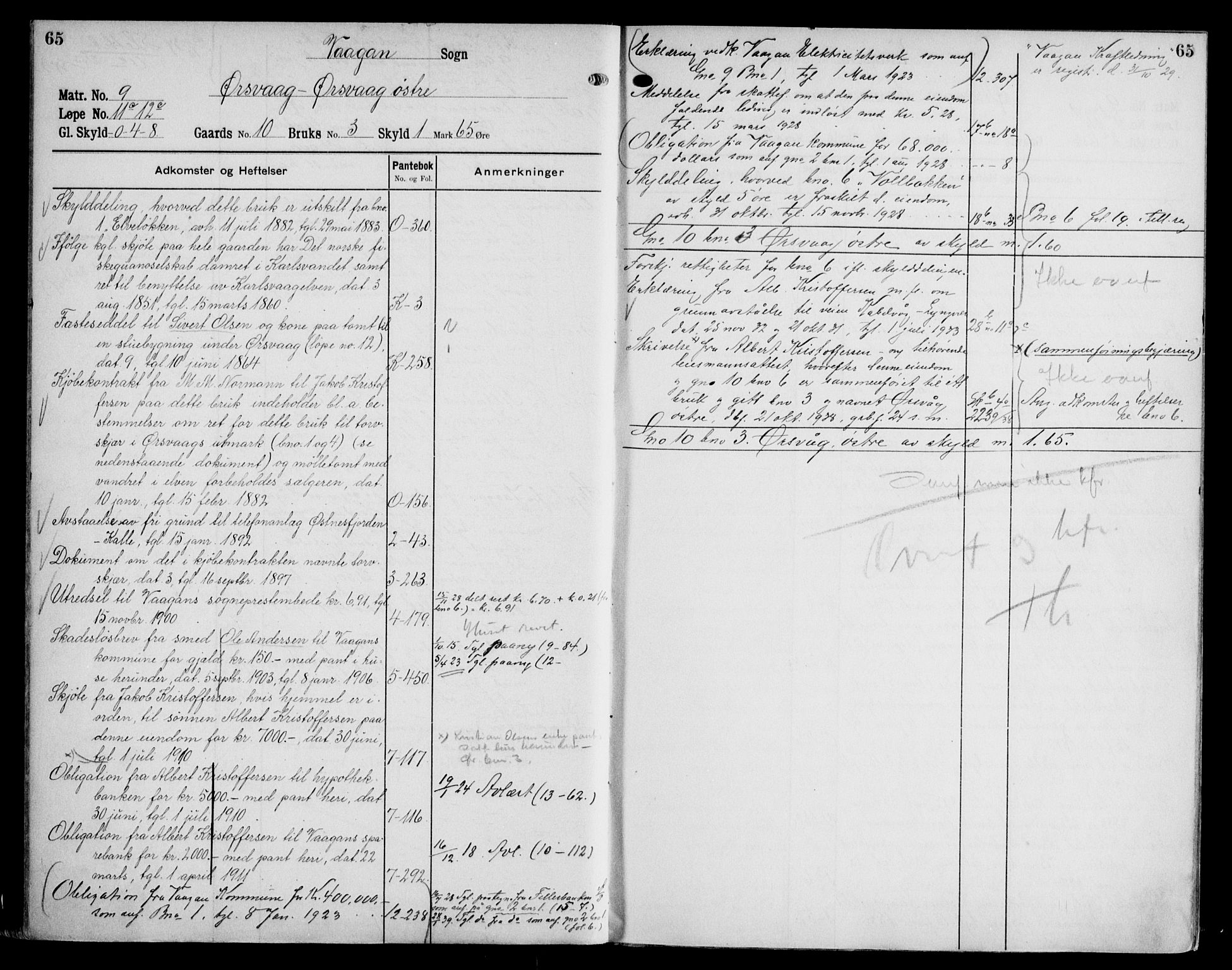 Lofoten sorenskriveri, AV/SAT-A-0017/1/2/2A/L0005: Mortgage register no. 5, p. 65