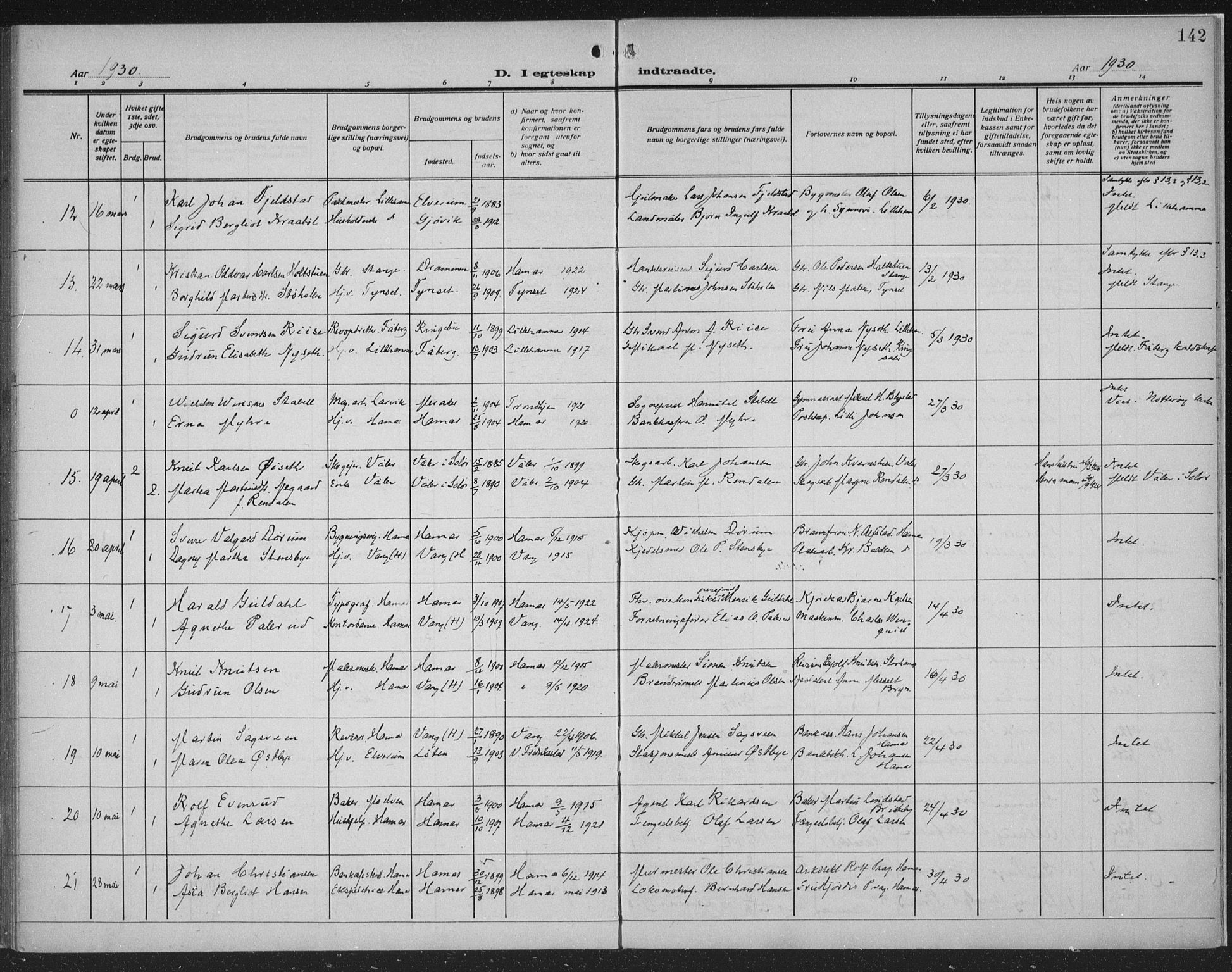 Hamar prestekontor, SAH/DOMPH-002/H/Ha/Haa/L0003: Parish register (official) no. 3, 1913-1930, p. 142