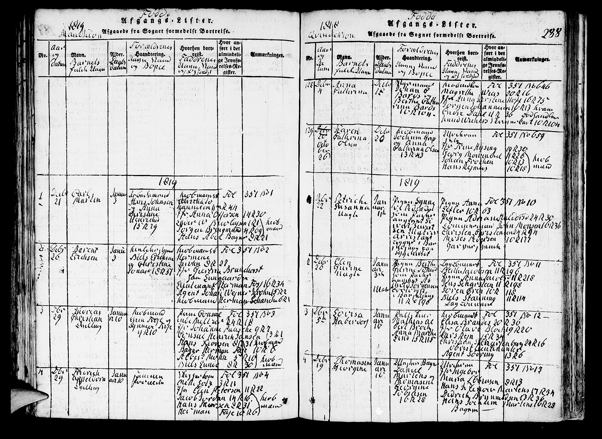 Domkirken sokneprestembete, SAB/A-74801/H/Hab/L0001: Parish register (copy) no. A 1, 1816-1821, p. 288