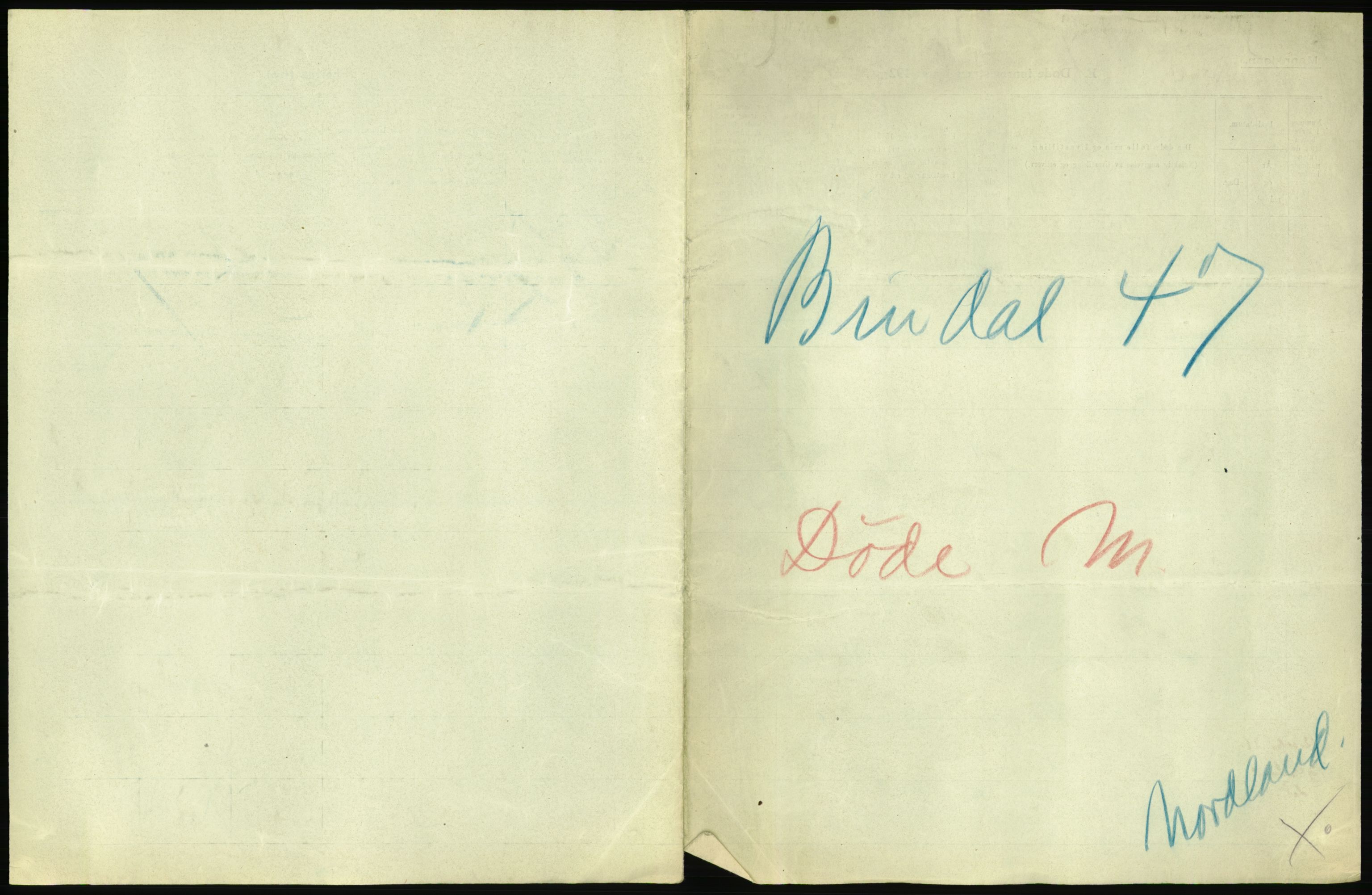 Statistisk sentralbyrå, Sosiodemografiske emner, Befolkning, AV/RA-S-2228/D/Df/Dfb/Dfbj/L0058: Nordland fylke: Døde. Bygder og byer., 1920