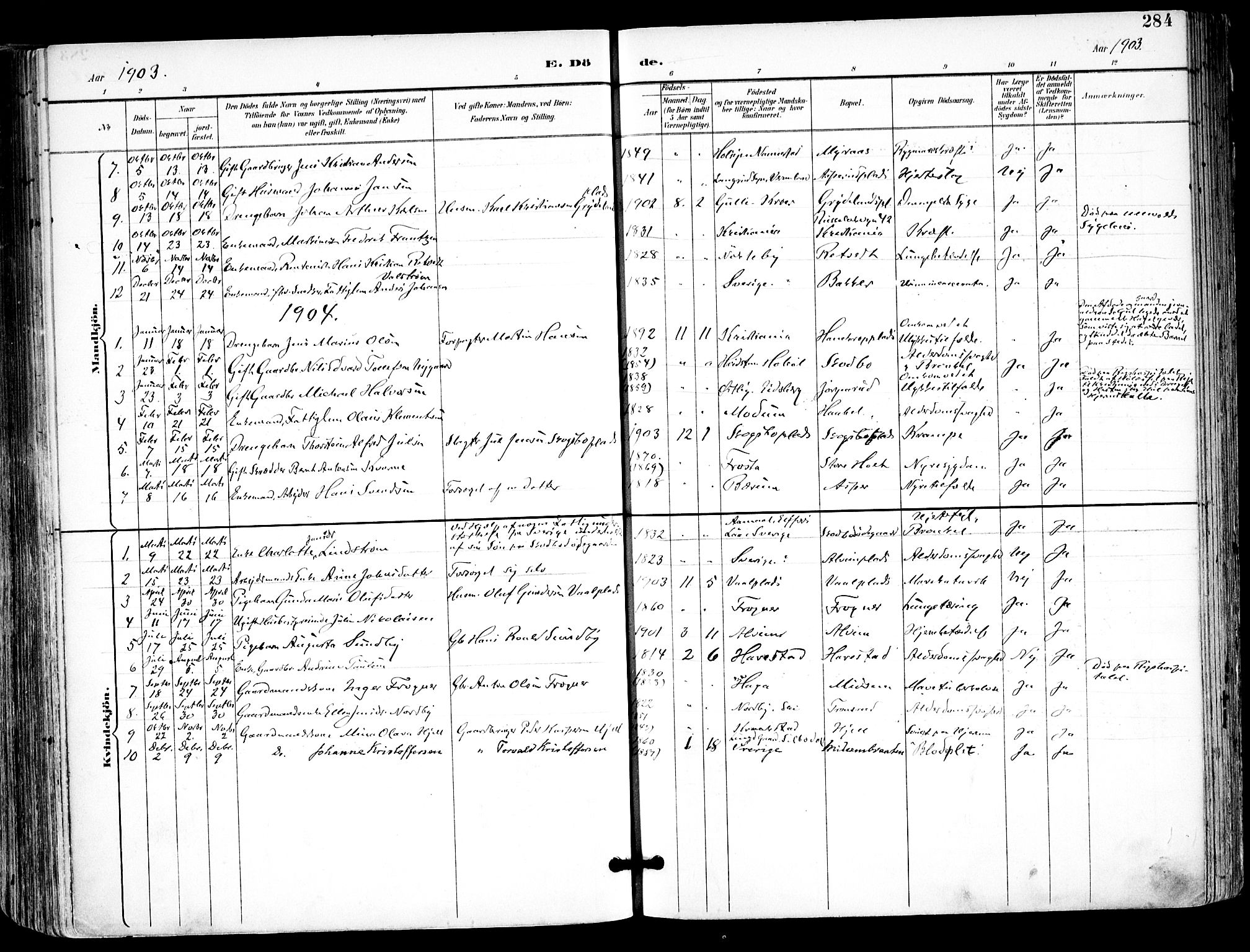 Kråkstad prestekontor Kirkebøker, SAO/A-10125a/F/Fa/L0010: Parish register (official) no. I 10, 1893-1931, p. 284