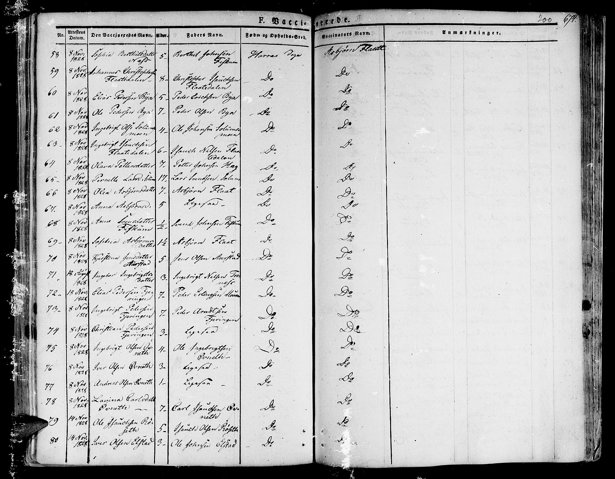 Ministerialprotokoller, klokkerbøker og fødselsregistre - Nord-Trøndelag, AV/SAT-A-1458/758/L0510: Parish register (official) no. 758A01 /1, 1821-1841, p. 200