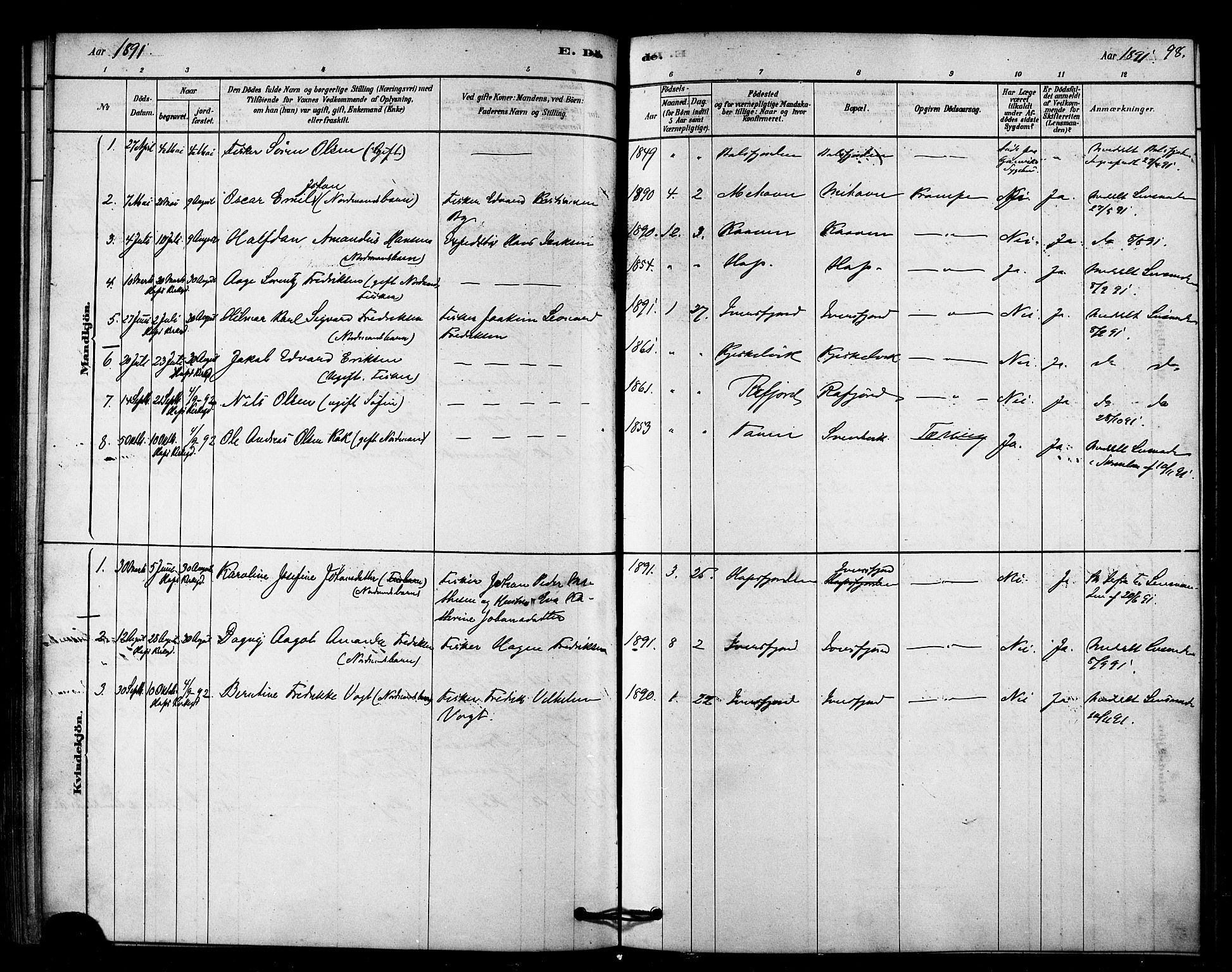 Tana sokneprestkontor, SATØ/S-1334/H/Ha/L0003kirke: Parish register (official) no. 3, 1878-1892, p. 98