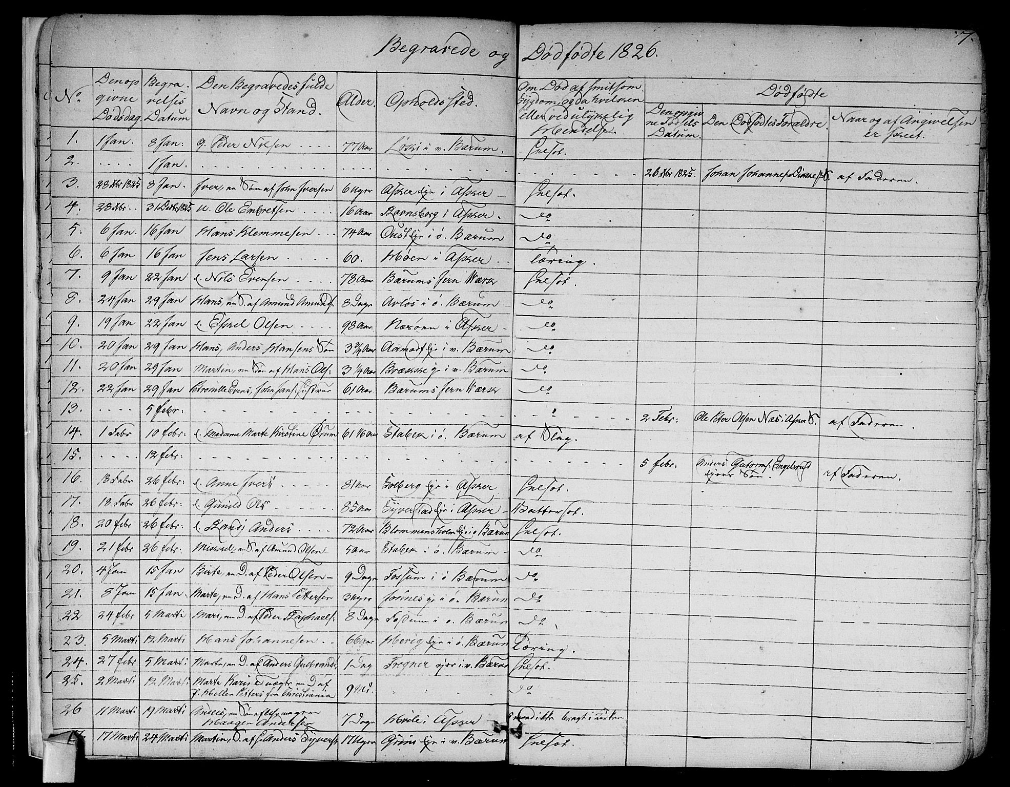 Asker prestekontor Kirkebøker, SAO/A-10256a/F/Fa/L0011: Parish register (official) no. I 11, 1825-1878, p. 7
