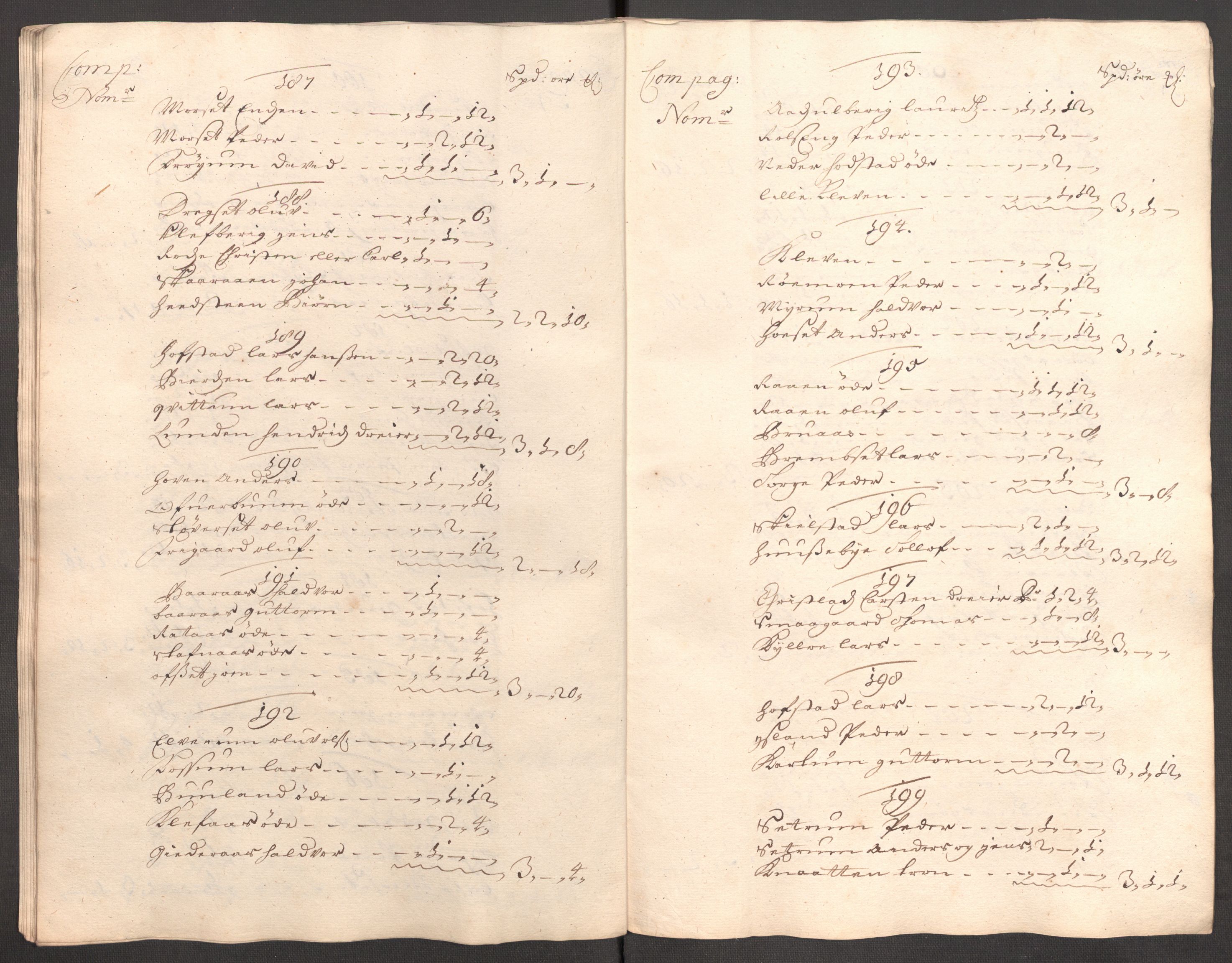 Rentekammeret inntil 1814, Reviderte regnskaper, Fogderegnskap, AV/RA-EA-4092/R62/L4195: Fogderegnskap Stjørdal og Verdal, 1704, p. 141