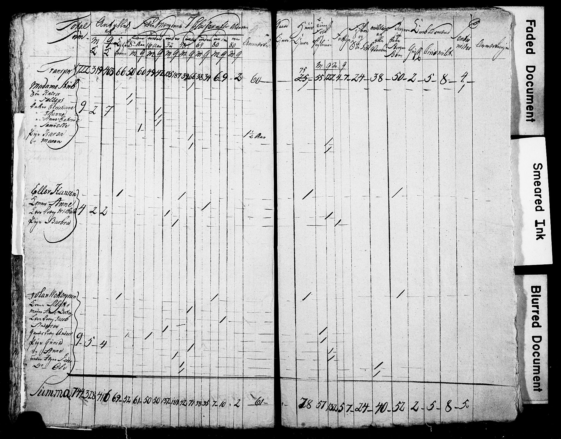 LOK, Census 1815 for Skien, 1815, p. 30