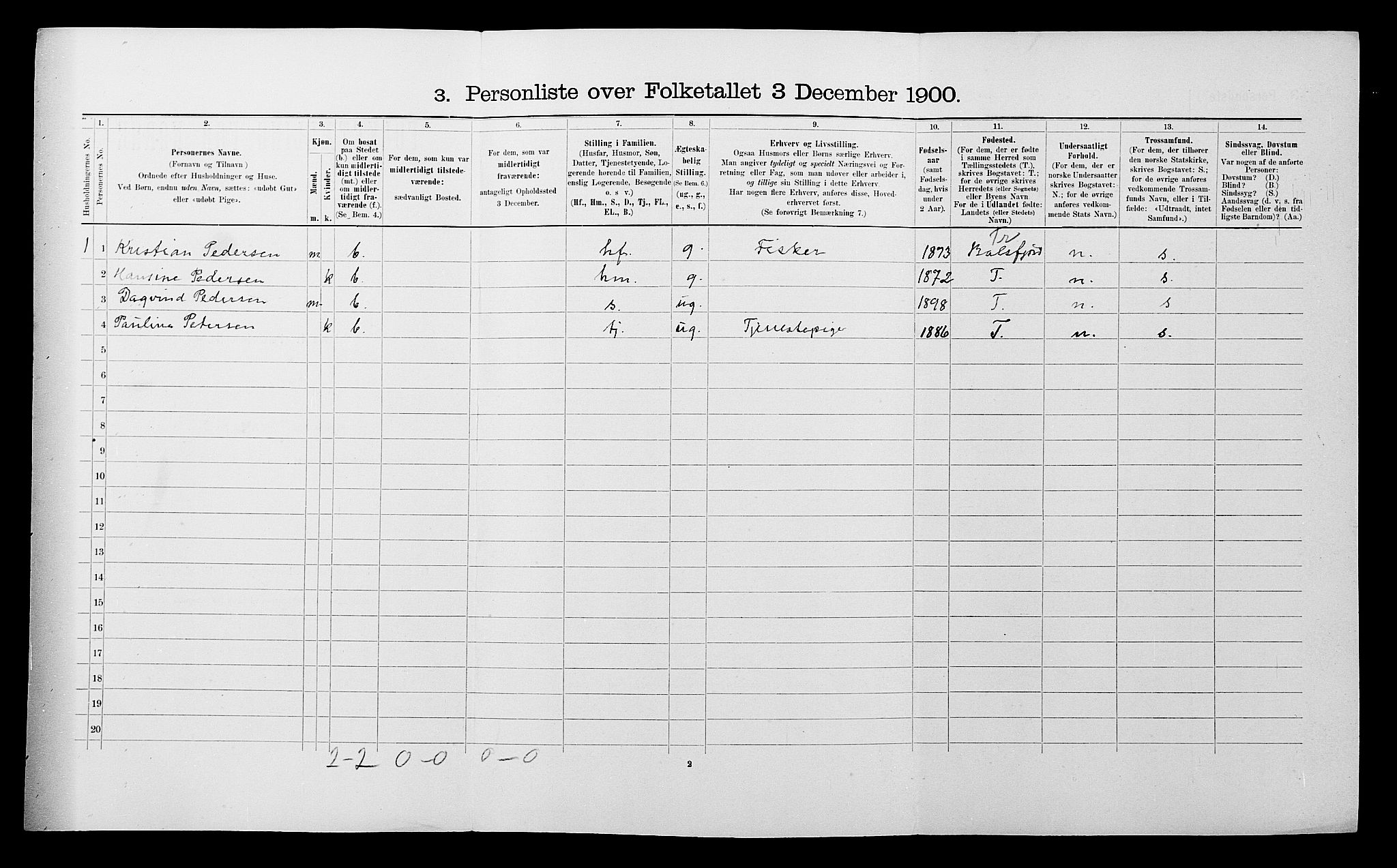 SATØ, 1900 census for Karlsøy, 1900, p. 370
