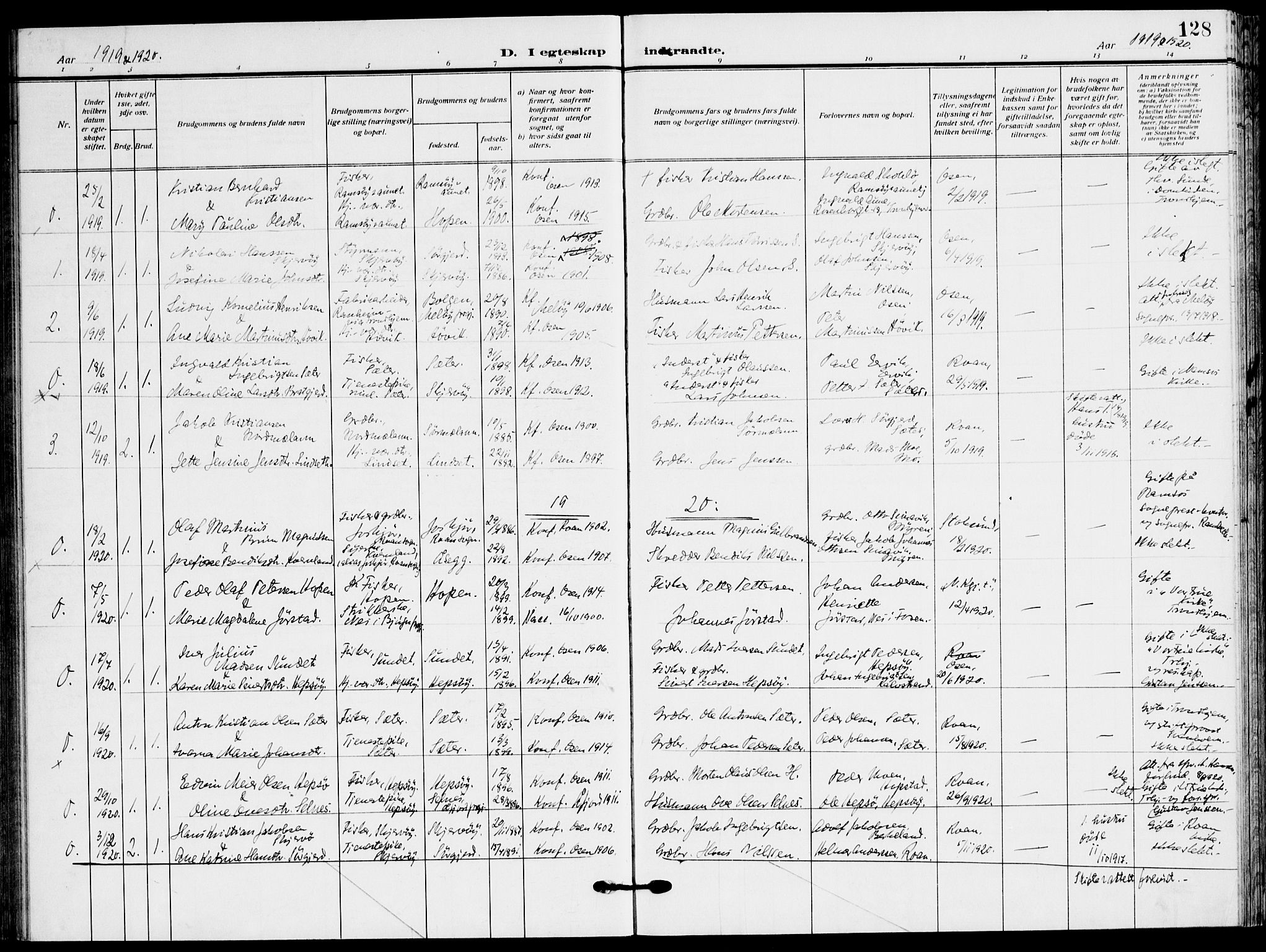 Ministerialprotokoller, klokkerbøker og fødselsregistre - Sør-Trøndelag, SAT/A-1456/658/L0724: Parish register (official) no. 658A03, 1912-1924, p. 128