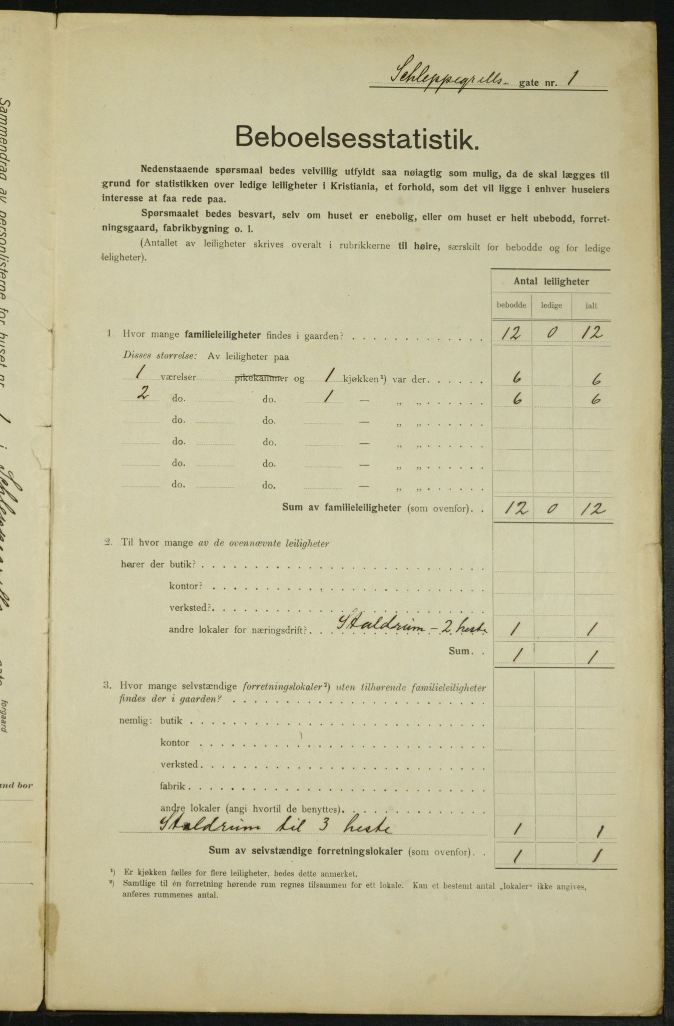 OBA, Municipal Census 1915 for Kristiania, 1915, p. 89192