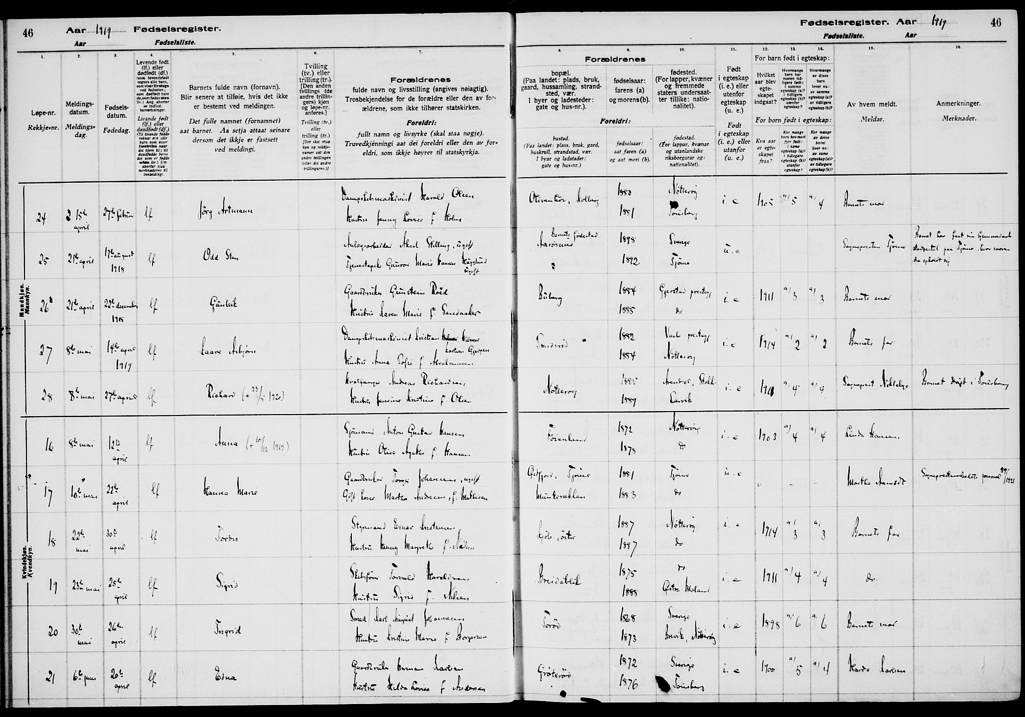 Nøtterøy kirkebøker, AV/SAKO-A-354/J/Ja/L0001: Birth register no. 1, 1916-1928, p. 46