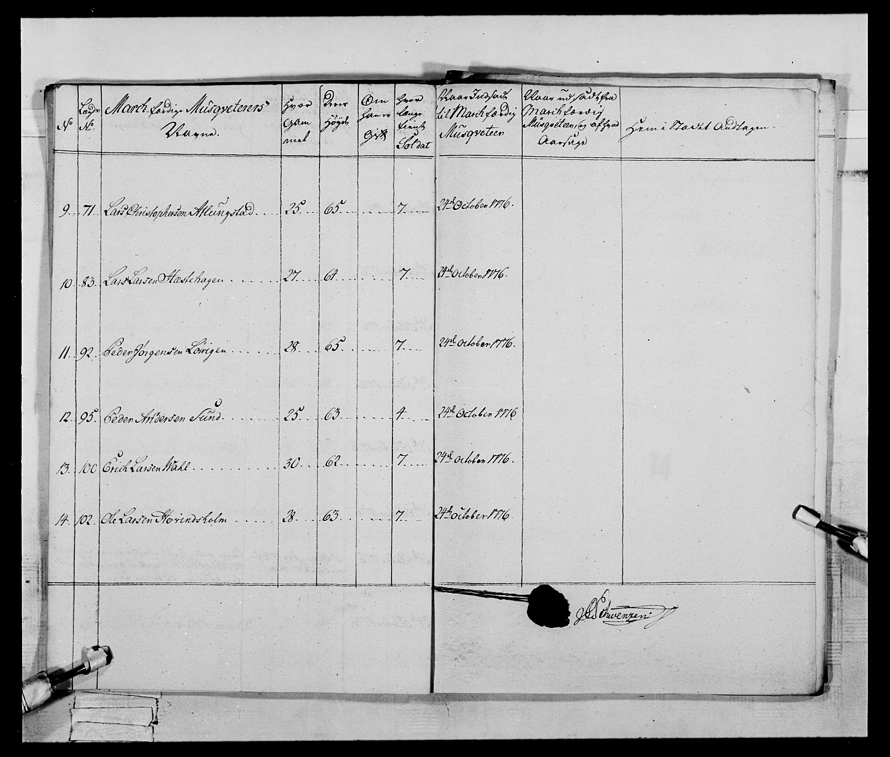 Generalitets- og kommissariatskollegiet, Det kongelige norske kommissariatskollegium, AV/RA-EA-5420/E/Eh/L0059: 1. Opplandske nasjonale infanteriregiment, 1775-1783, p. 103