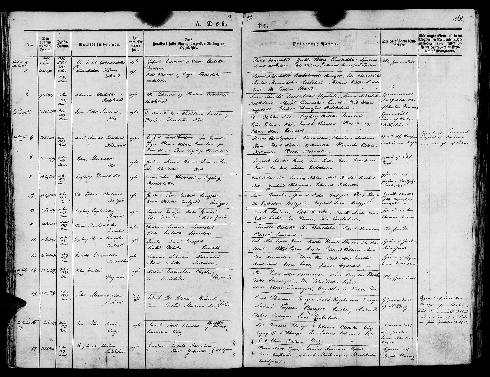 Ministerialprotokoller, klokkerbøker og fødselsregistre - Sør-Trøndelag, SAT/A-1456/657/L0703: Parish register (official) no. 657A04, 1831-1846, p. 42