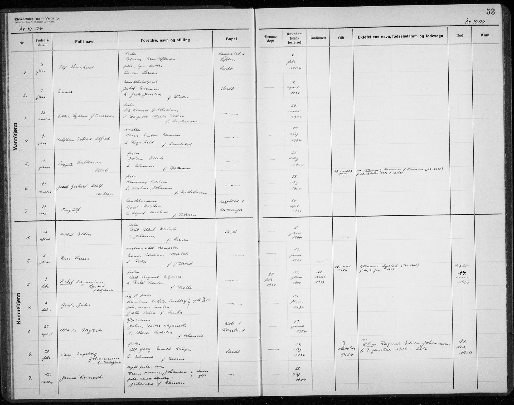 Vardø sokneprestkontor, SATØ/S-1332/H/Hc/L0001kirkerekon: Other parish register no. 1, 1900-1914, p. 53