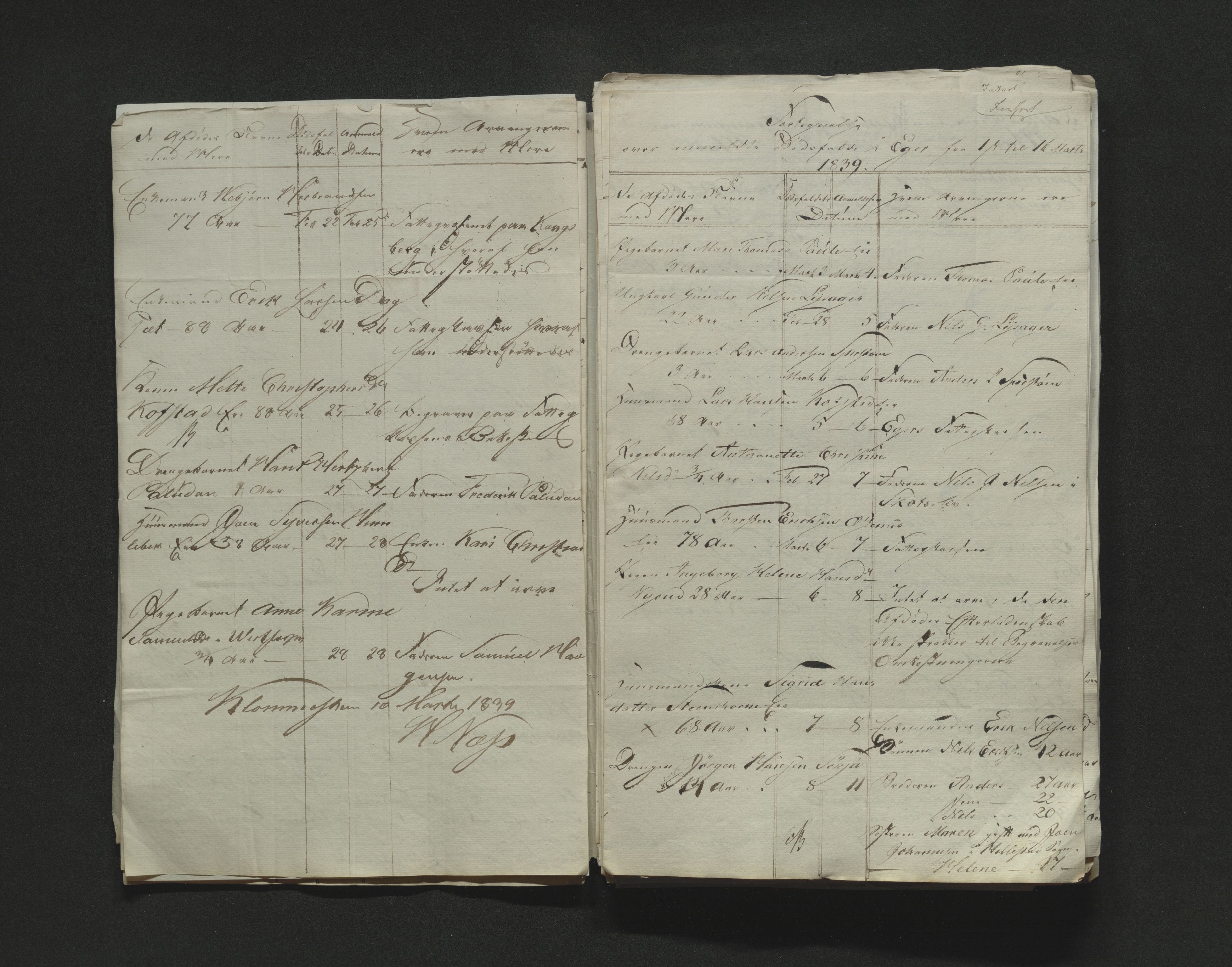 Eiker, Modum og Sigdal sorenskriveri, AV/SAKO-A-123/H/Ha/Hab/L0005: Dødsfallsmeldinger, 1837-1840