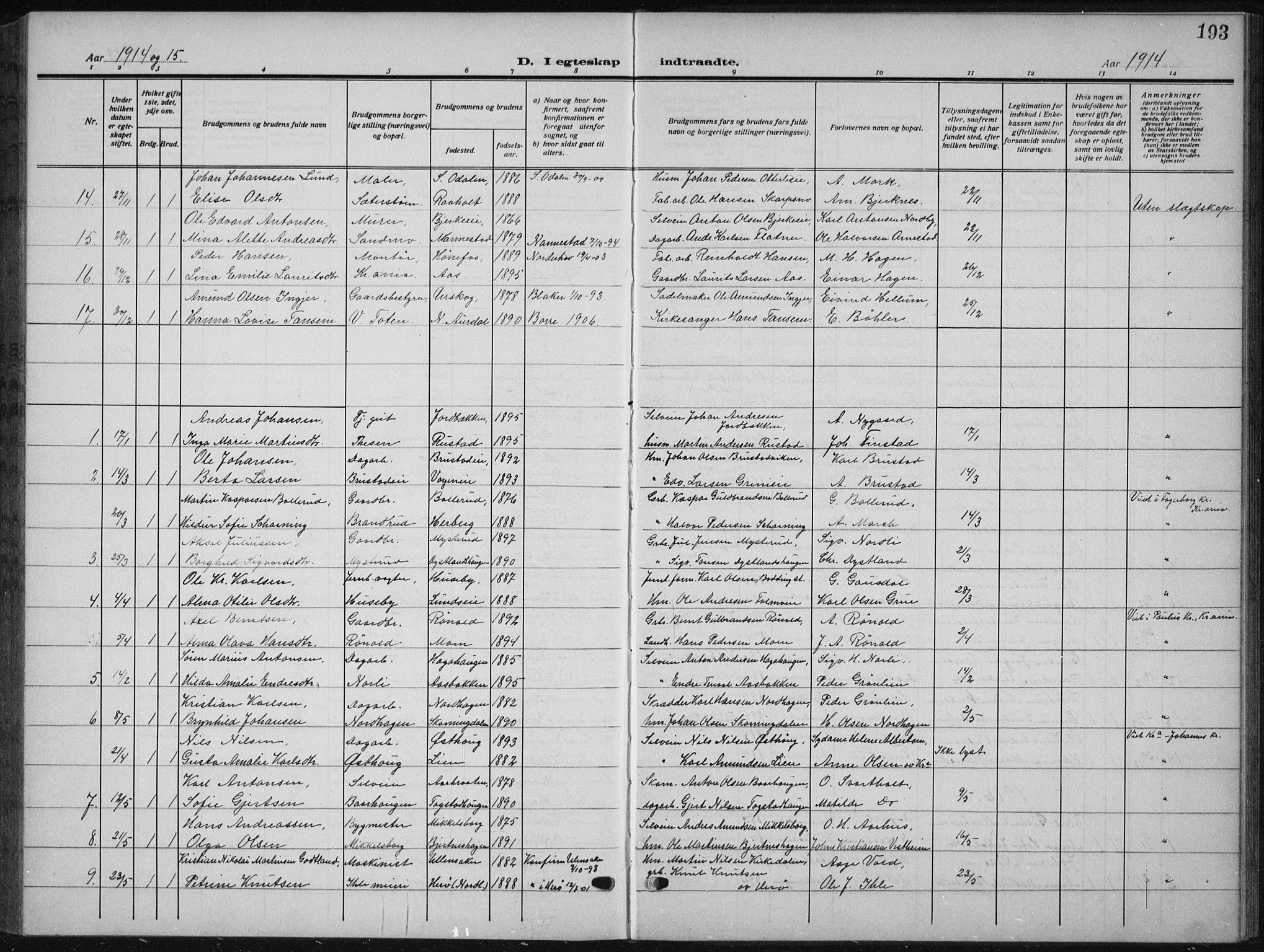 Nes prestekontor Kirkebøker, AV/SAO-A-10410/G/Ga/L0003: Parish register (copy) no. I 3, 1913-1941, p. 193