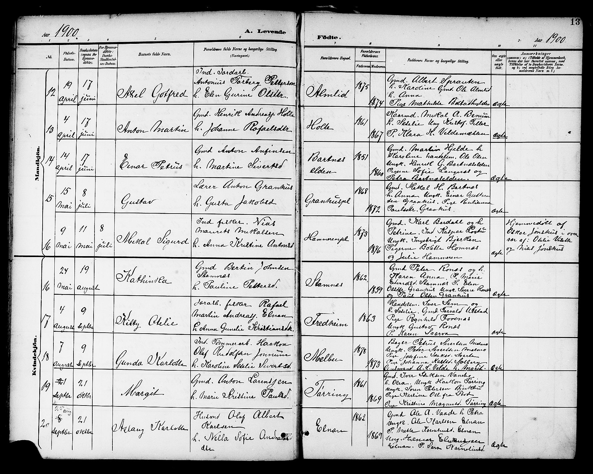 Ministerialprotokoller, klokkerbøker og fødselsregistre - Nord-Trøndelag, AV/SAT-A-1458/741/L0401: Parish register (copy) no. 741C02, 1899-1911, p. 13
