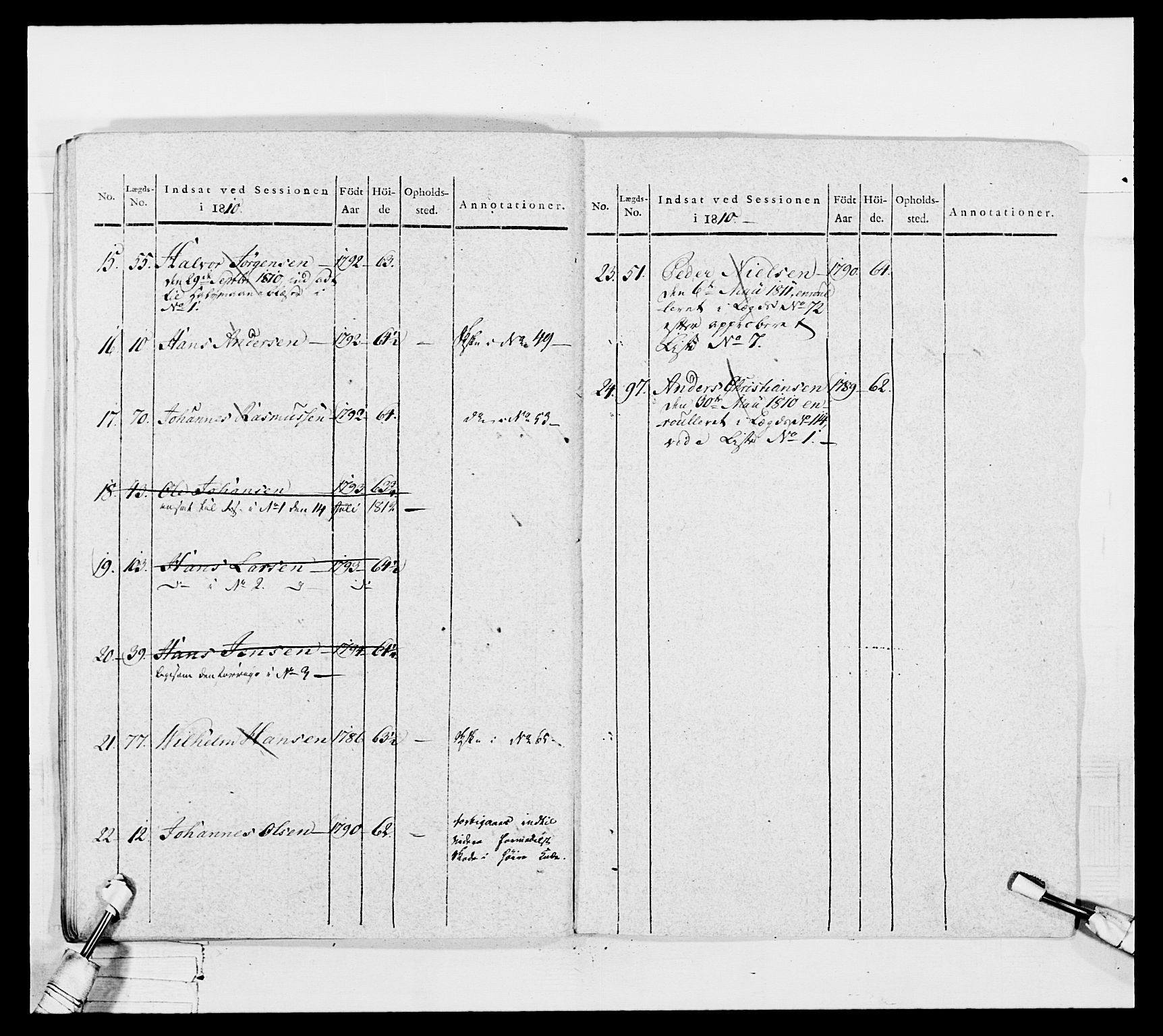 Generalitets- og kommissariatskollegiet, Det kongelige norske kommissariatskollegium, AV/RA-EA-5420/E/Eh/L0050: Akershusiske skarpskytterregiment, 1812, p. 209