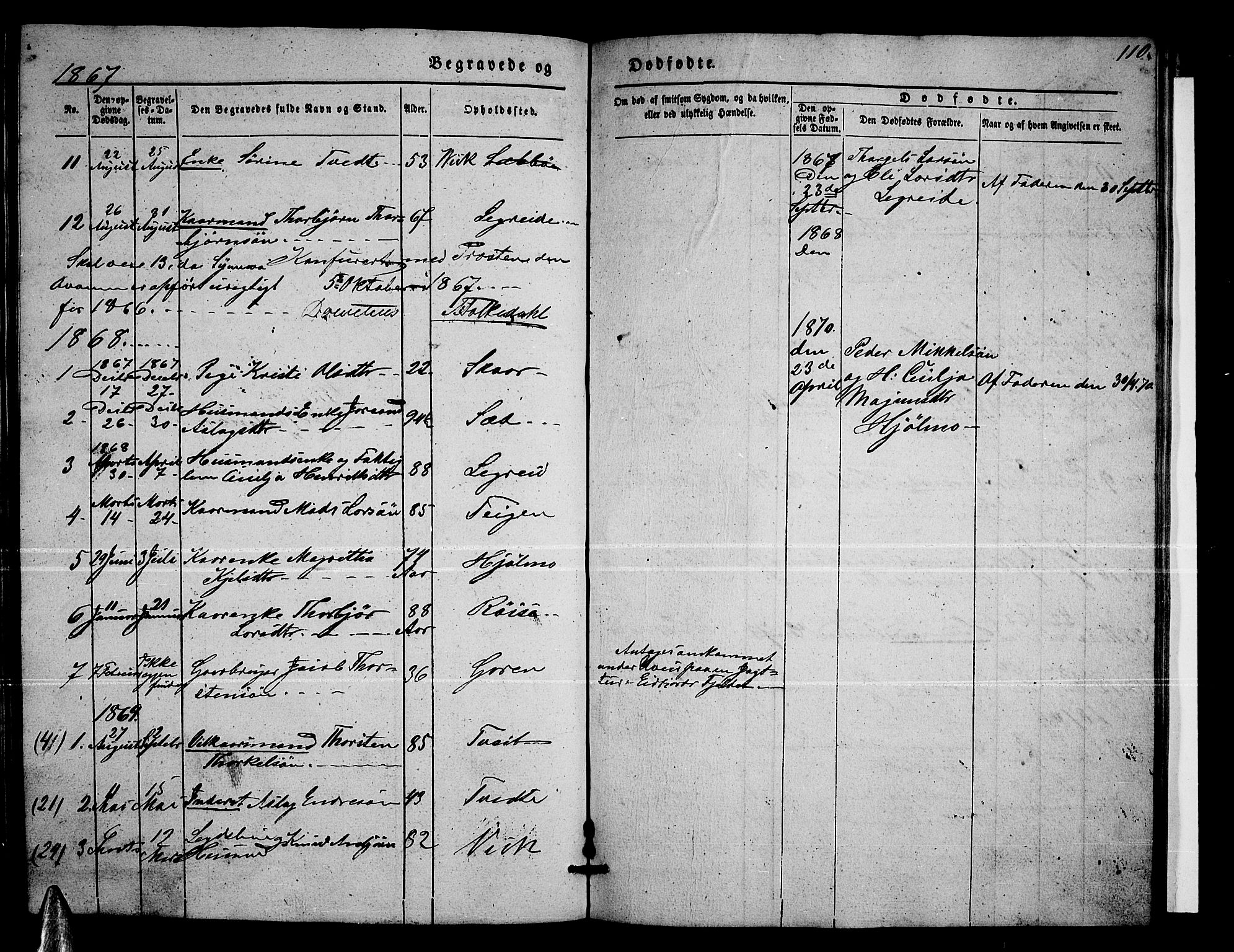 Ullensvang sokneprestembete, SAB/A-78701/H/Hab: Parish register (copy) no. C 1, 1855-1871, p. 110