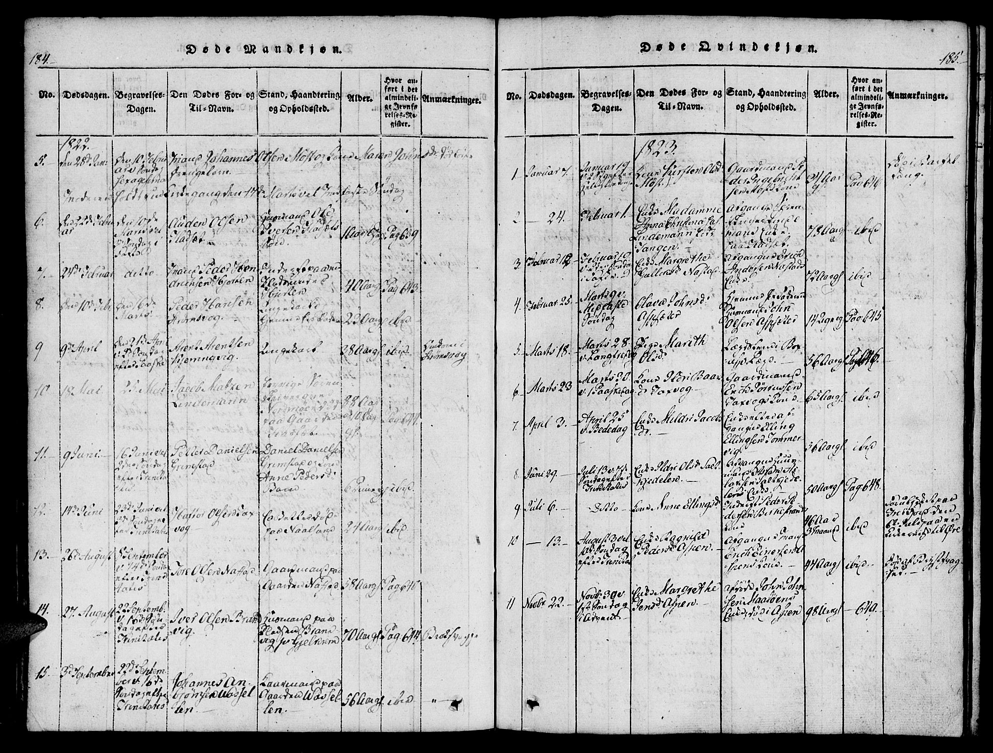 Ministerialprotokoller, klokkerbøker og fødselsregistre - Møre og Romsdal, AV/SAT-A-1454/573/L0873: Parish register (copy) no. 573C01, 1819-1834, p. 184-185