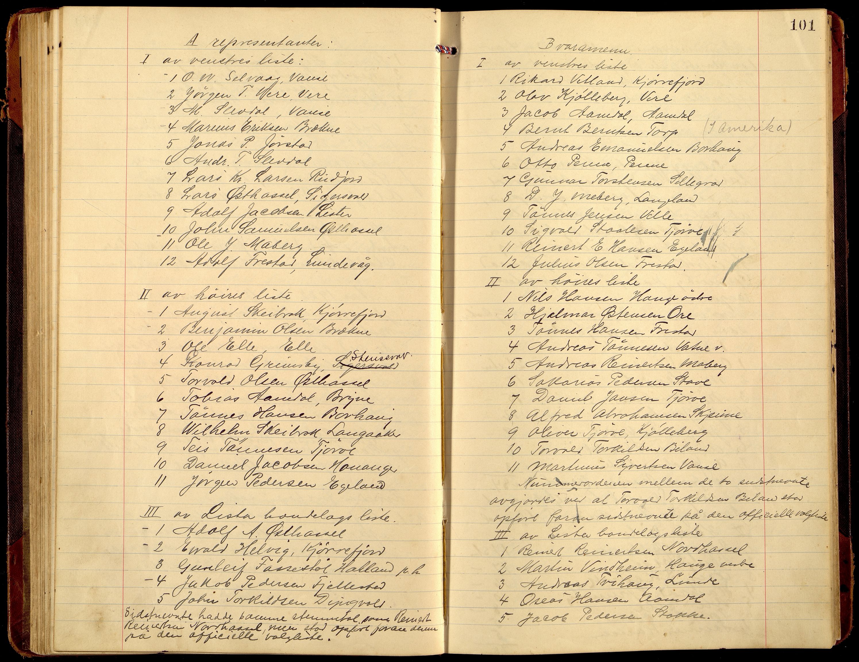 Lista kommune - Formannskapet, ARKSOR/1003LI120/A/L0008: Møtebok (d), 1921-1925, p. 100b-101a