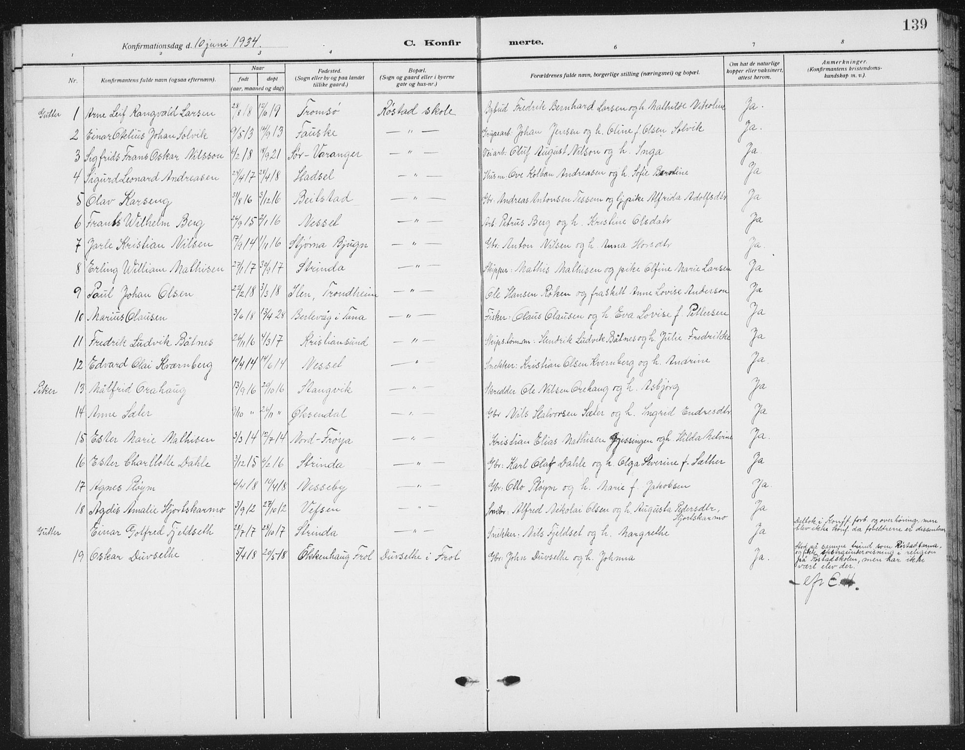 Ministerialprotokoller, klokkerbøker og fødselsregistre - Nord-Trøndelag, SAT/A-1458/721/L0209: Parish register (copy) no. 721C02, 1918-1940, p. 139
