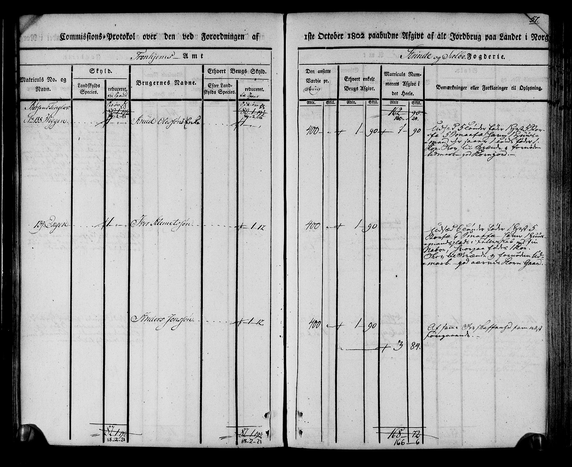 Rentekammeret inntil 1814, Realistisk ordnet avdeling, AV/RA-EA-4070/N/Ne/Nea/L0140: Strinda og Selbu fogderi. Kommisjonsprotokoll, 1803, p. 58