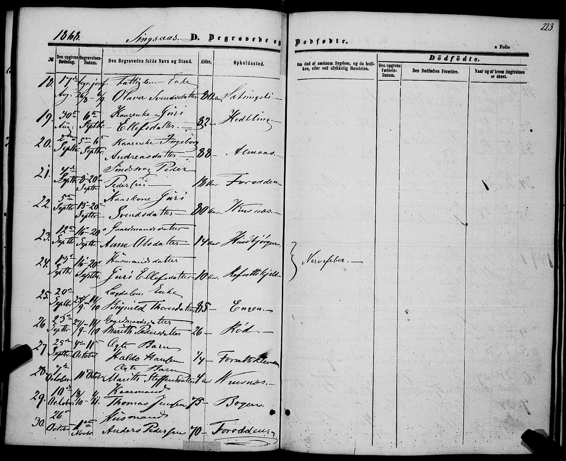 Ministerialprotokoller, klokkerbøker og fødselsregistre - Sør-Trøndelag, AV/SAT-A-1456/685/L0967: Parish register (official) no. 685A07 /2, 1860-1869, p. 223