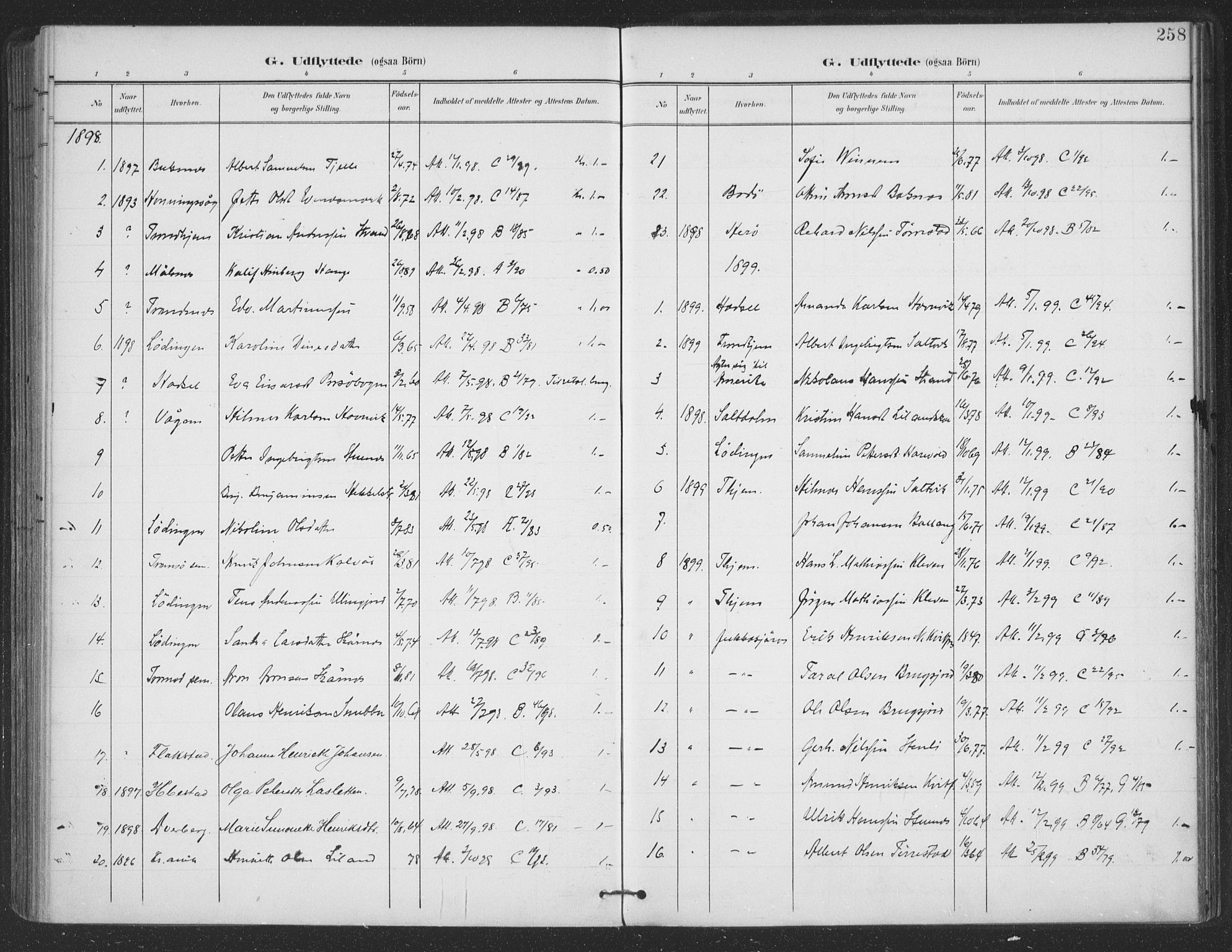 Ministerialprotokoller, klokkerbøker og fødselsregistre - Nordland, SAT/A-1459/863/L0899: Parish register (official) no. 863A11, 1897-1906, p. 258