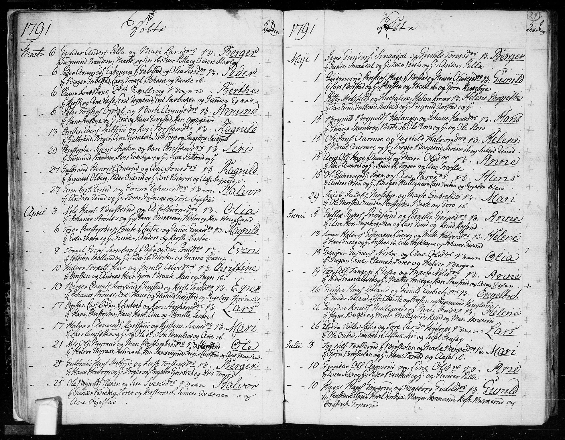 Trøgstad prestekontor Kirkebøker, SAO/A-10925/F/Fa/L0005: Parish register (official) no. I 5, 1784-1814, p. 24