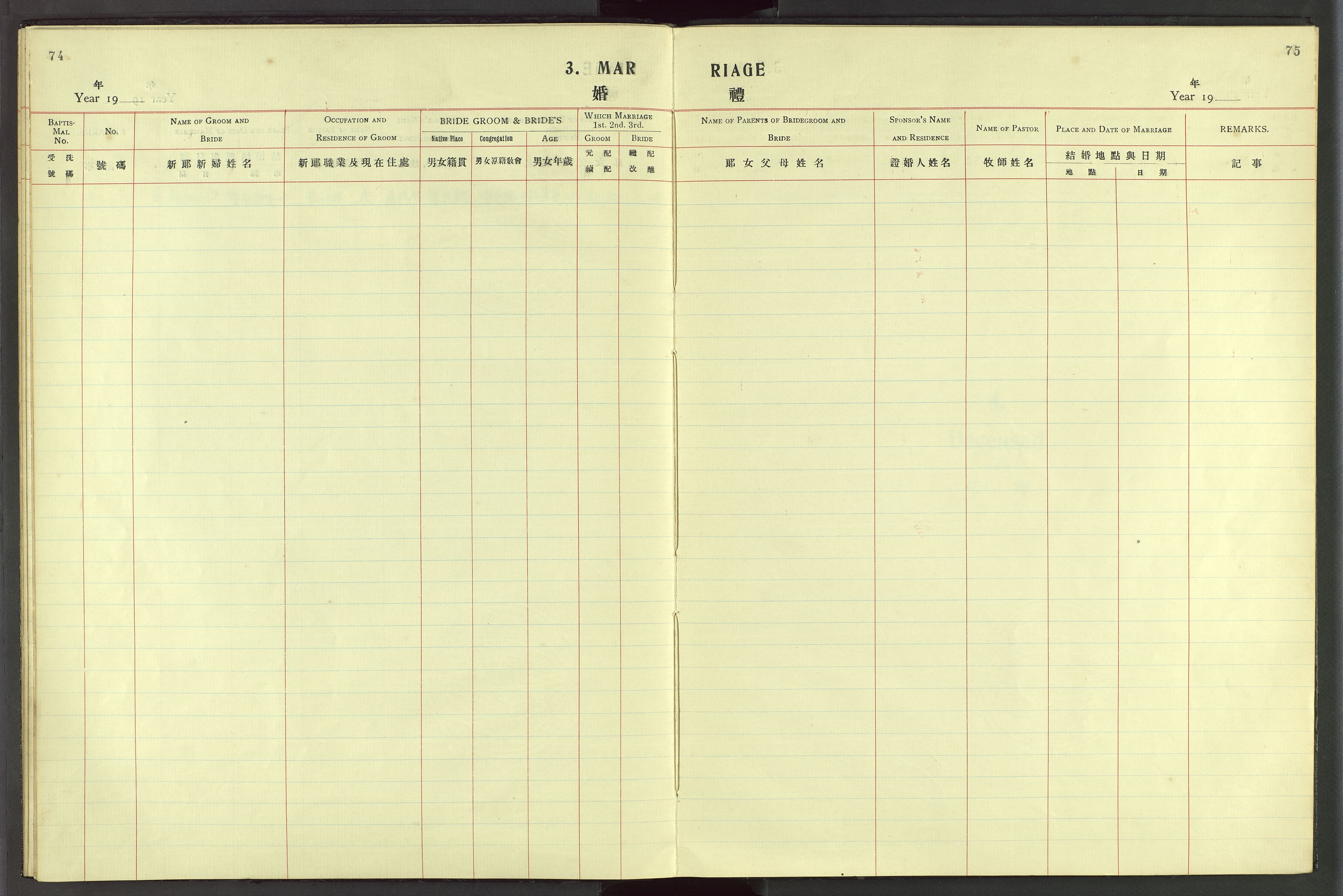 Det Norske Misjonsselskap - utland - Kina (Hunan), VID/MA-A-1065/Dm/L0049: Parish register (official) no. 87, 1908-1947, p. 74-75