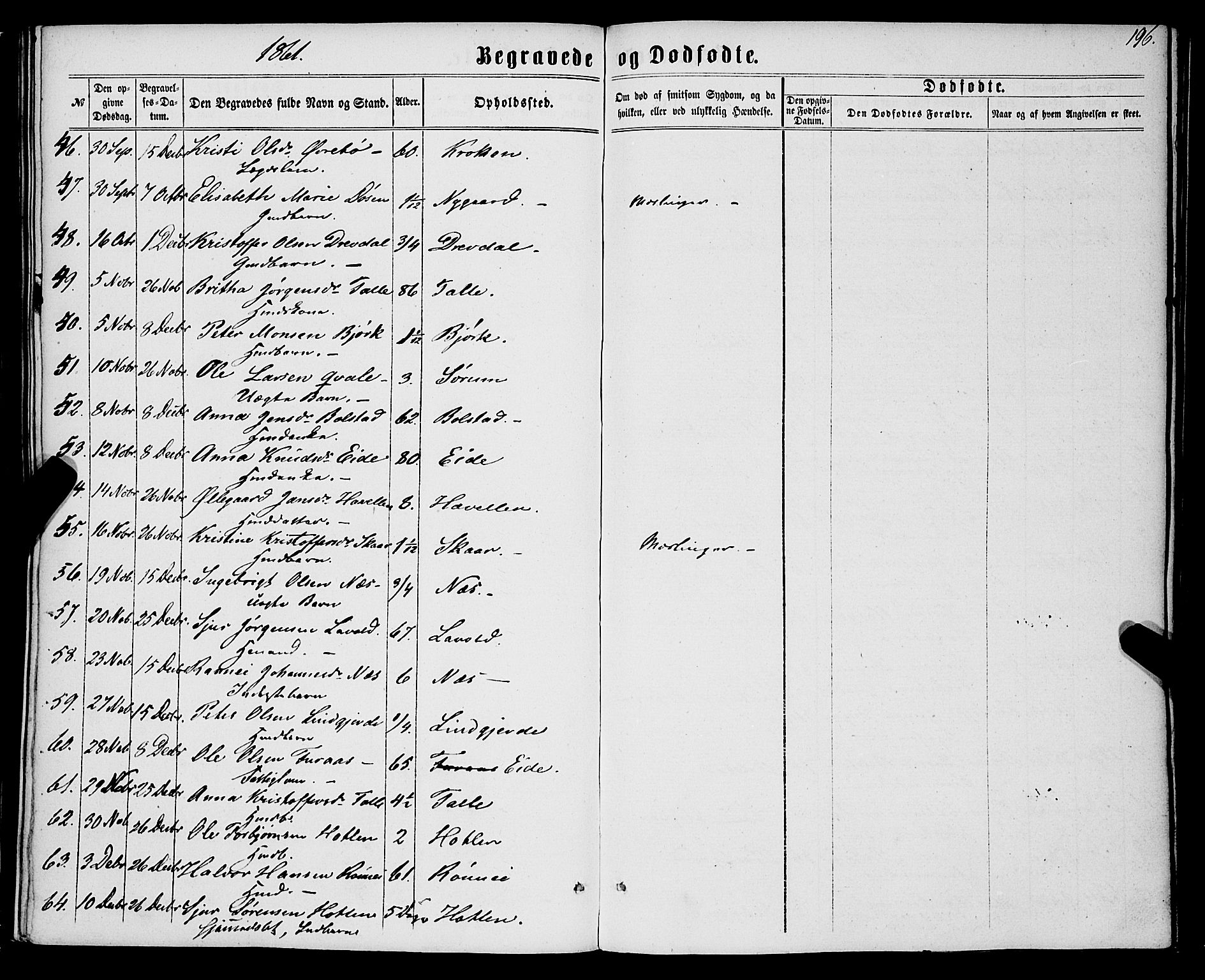 Luster sokneprestembete, AV/SAB-A-81101/H/Haa/Haaa/L0008: Parish register (official) no. A 8, 1860-1870, p. 196