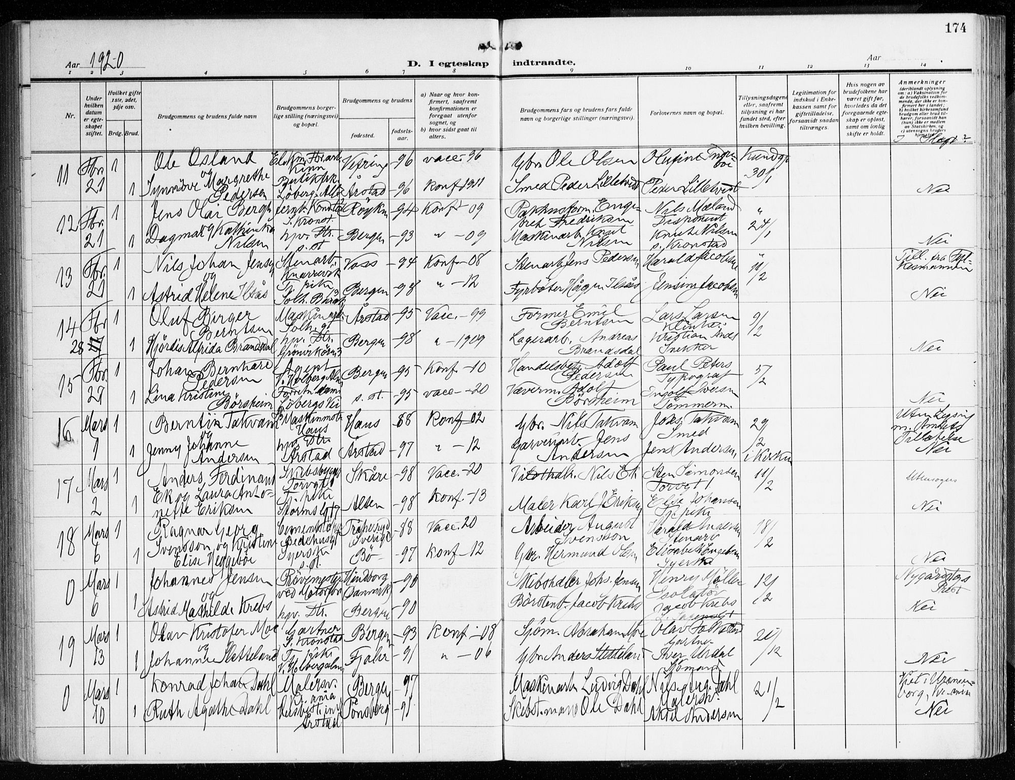 Årstad Sokneprestembete, AV/SAB-A-79301/H/Haa/L0004: Parish register (official) no. A 4, 1919-1928, p. 174