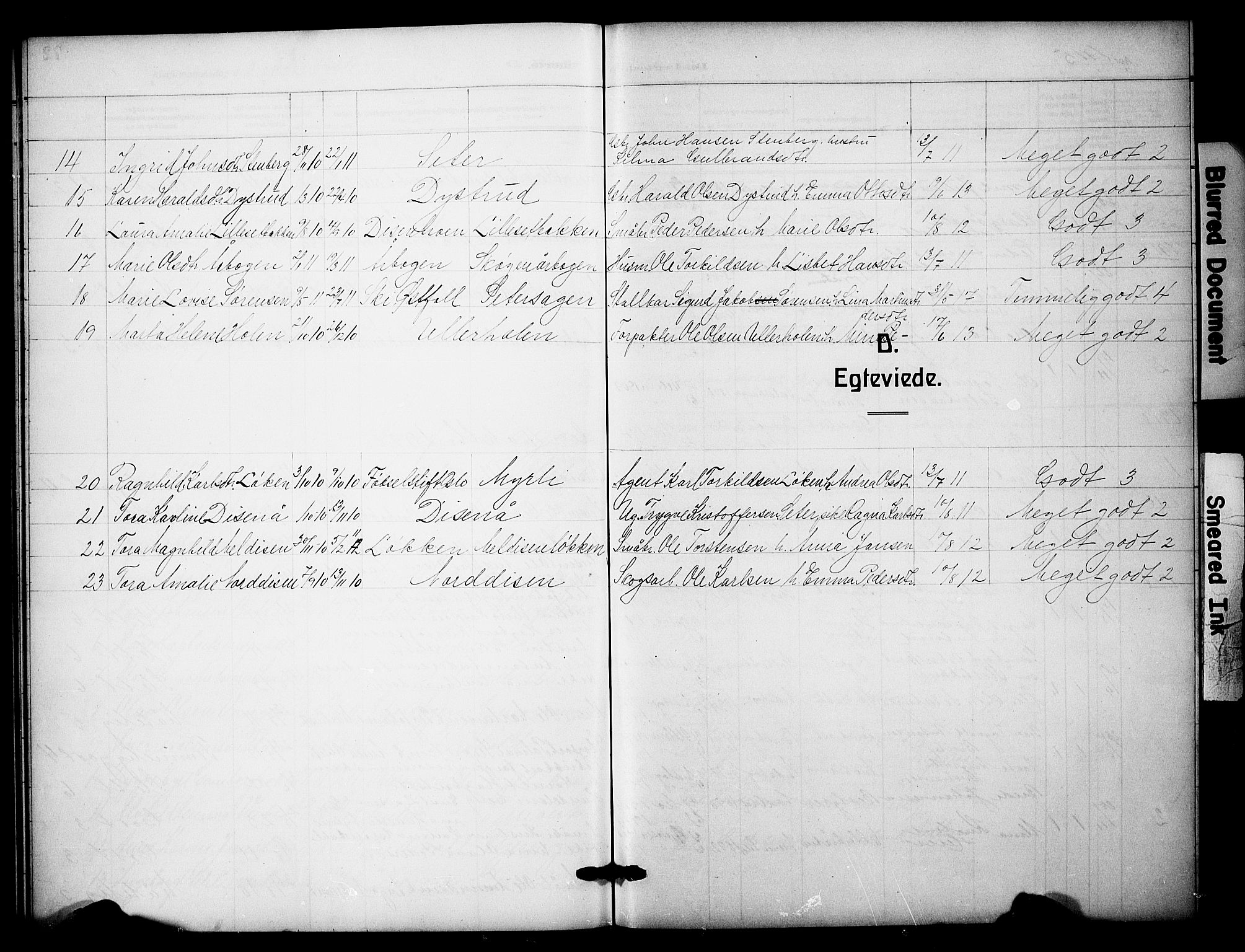 Sør-Odal prestekontor, SAH/PREST-030/H/Ha/Hab/L0009: Parish register (copy) no. 9, 1915-1927