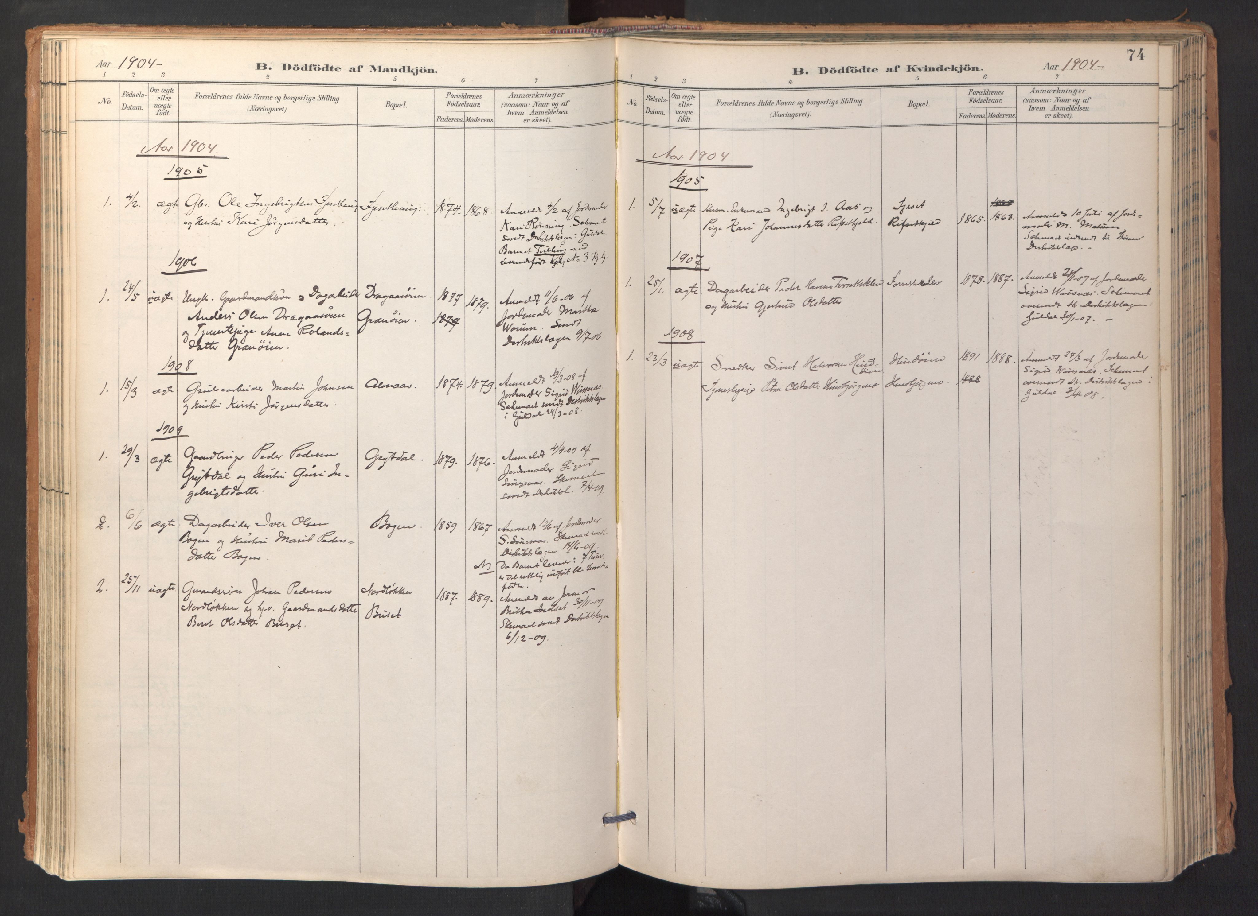 Ministerialprotokoller, klokkerbøker og fødselsregistre - Sør-Trøndelag, SAT/A-1456/688/L1025: Parish register (official) no. 688A02, 1891-1909, p. 74