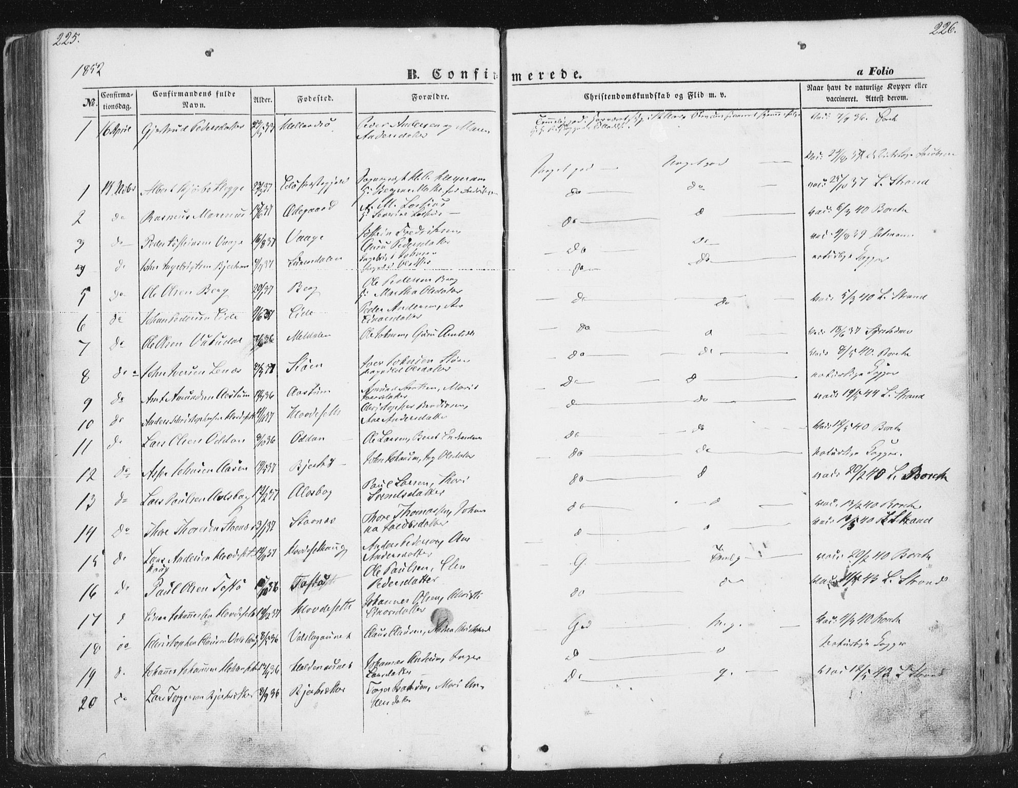 Ministerialprotokoller, klokkerbøker og fødselsregistre - Sør-Trøndelag, SAT/A-1456/630/L0494: Parish register (official) no. 630A07, 1852-1868, p. 225-226