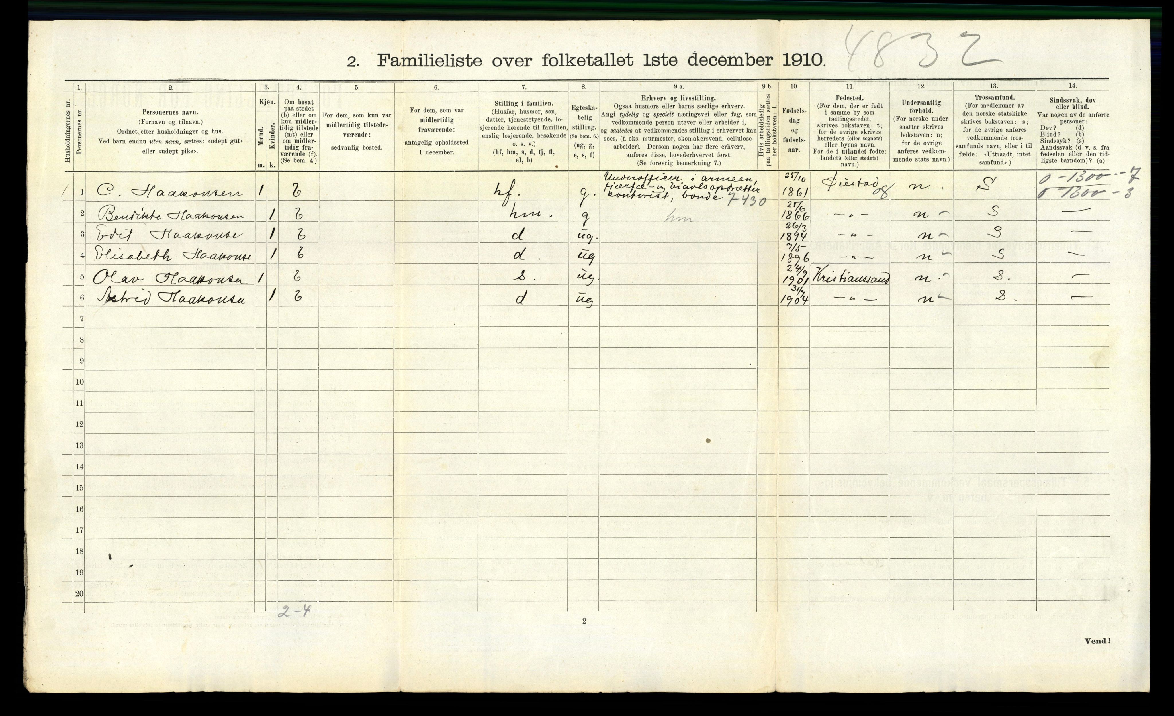 RA, 1910 census for Kristiansand, 1910, p. 9781