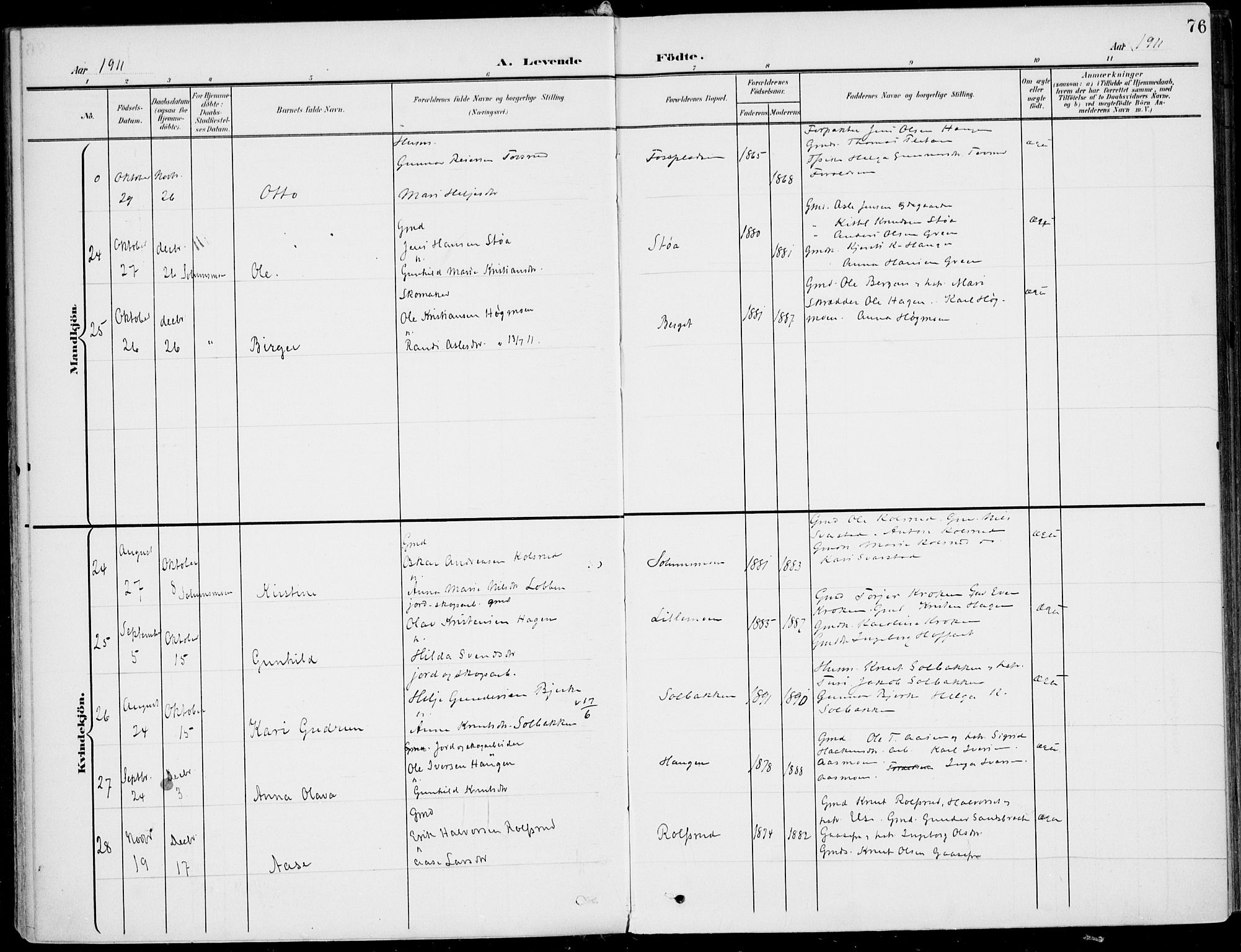 Sigdal kirkebøker, AV/SAKO-A-245/F/Fb/L0002: Parish register (official) no. II 2, 1901-1914, p. 76