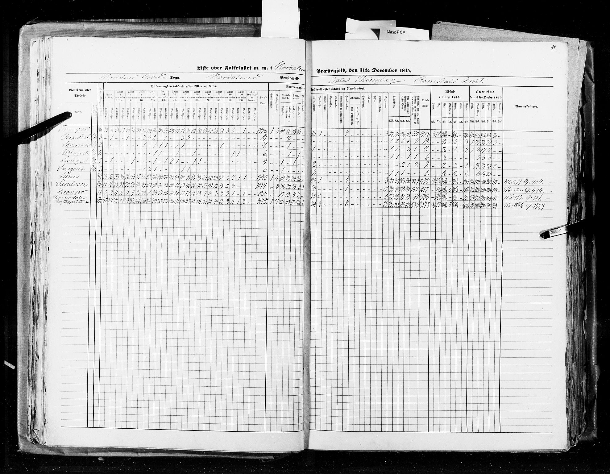 RA, Census 1845, vol. 8: Romsdal amt og Søndre Trondhjems amt, 1845, p. 52