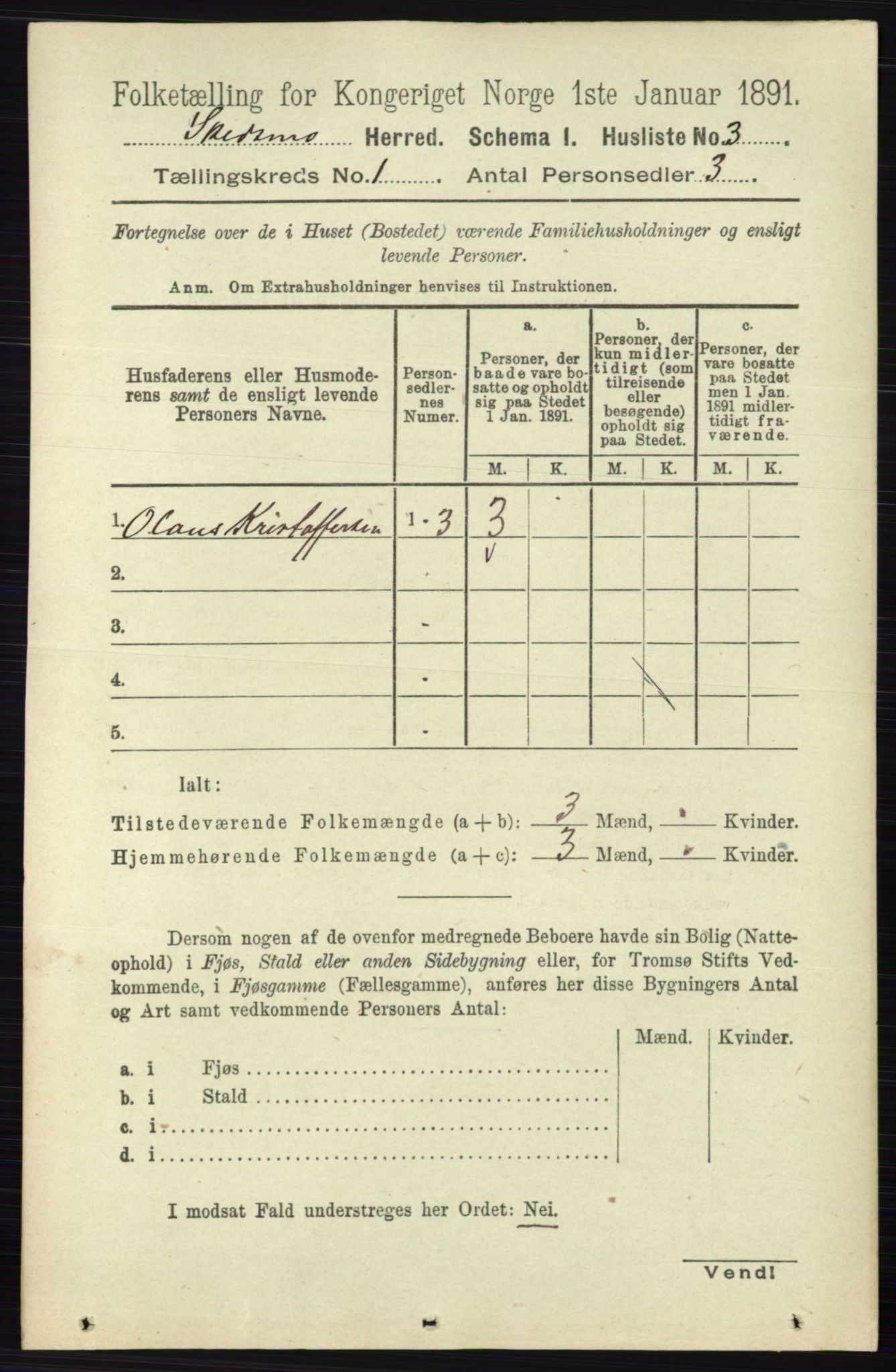 RA, 1891 census for 0231 Skedsmo, 1891, p. 32