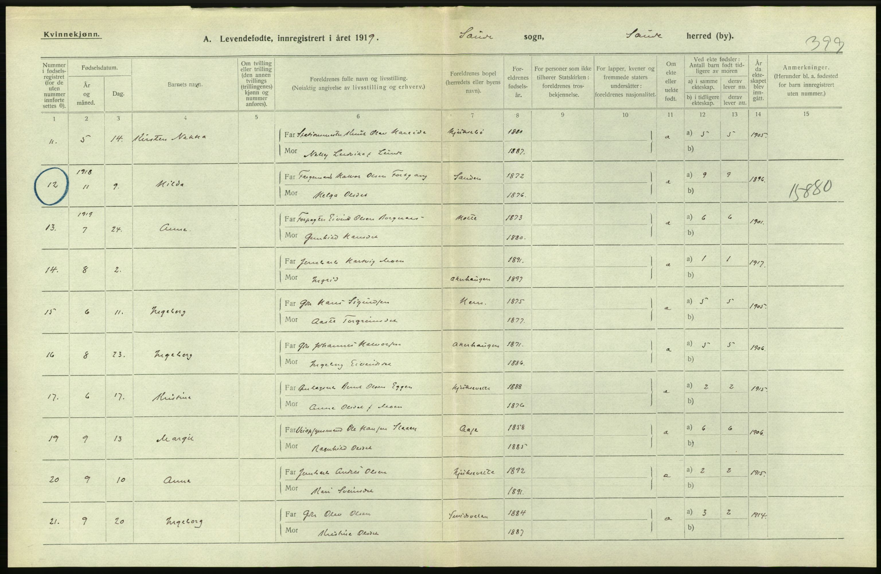 Statistisk sentralbyrå, Sosiodemografiske emner, Befolkning, AV/RA-S-2228/D/Df/Dfb/Dfbi/L0021: Telemark fylke: Levendefødte menn og kvinner. Bygder., 1919, p. 114